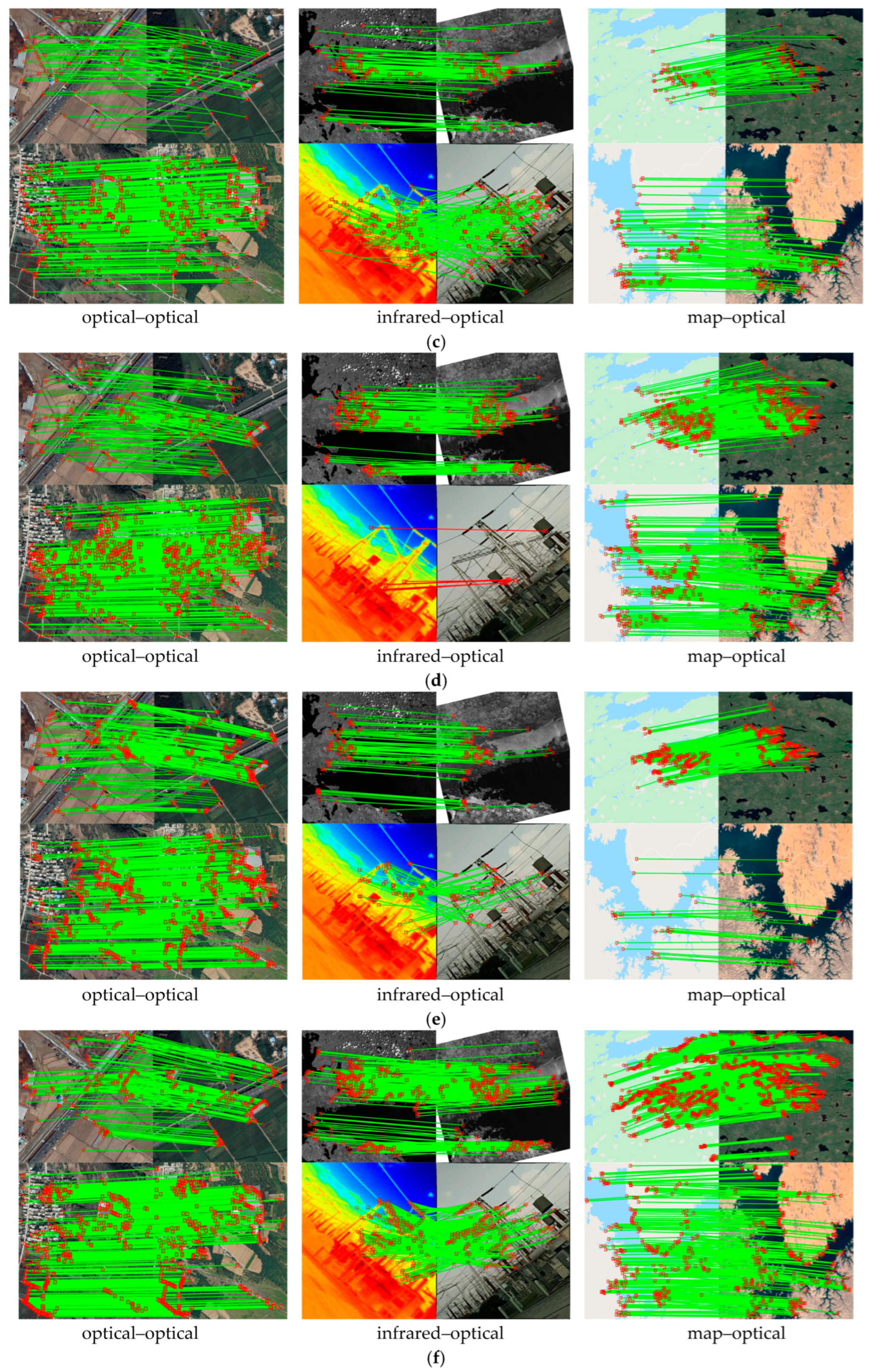 Remotesensing 15 05764 g007b