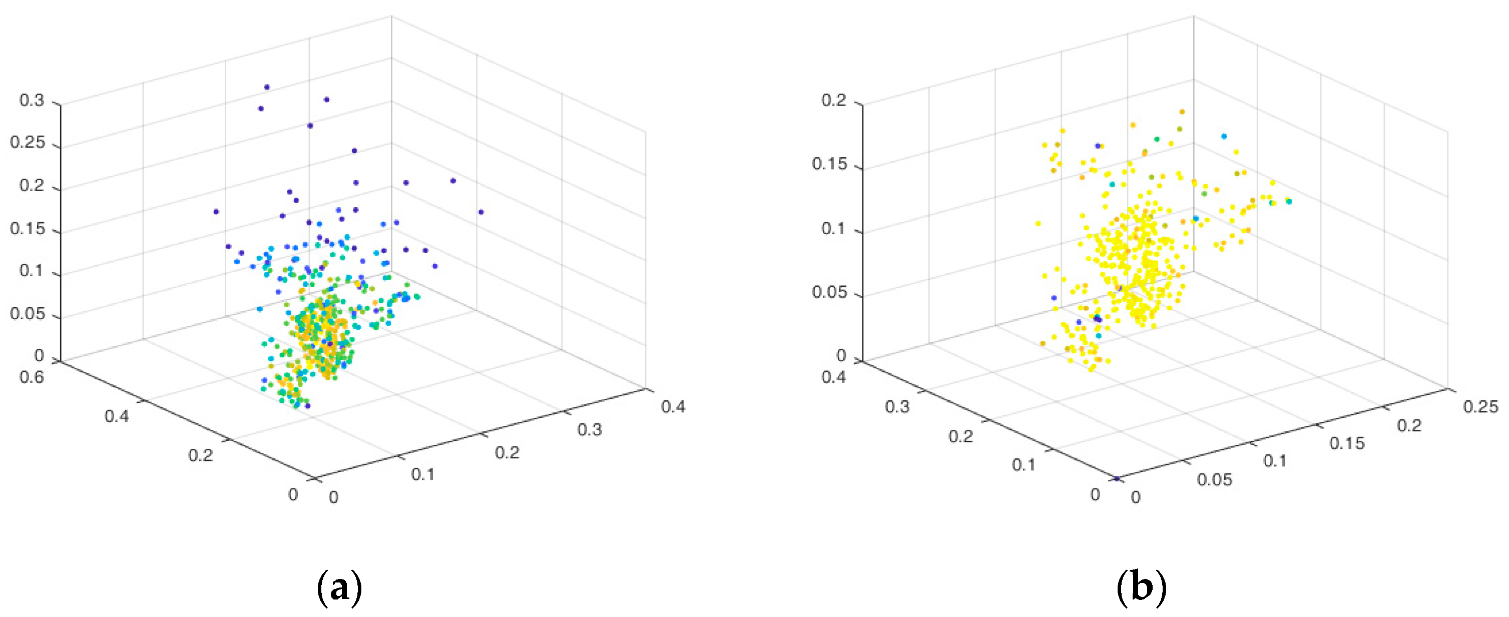 Remotesensing 15 05767 g003