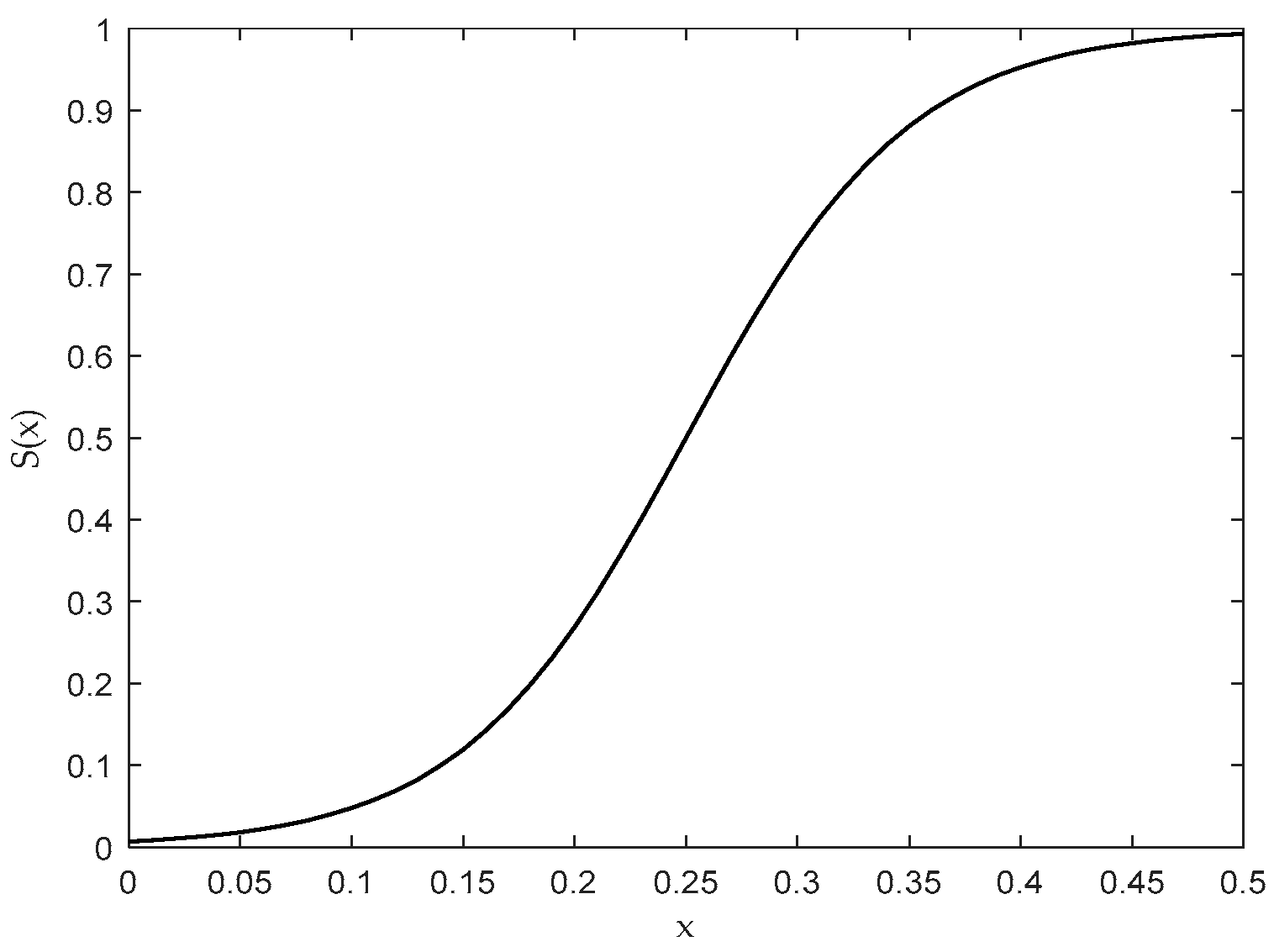 Remotesensing 15 05773 g003