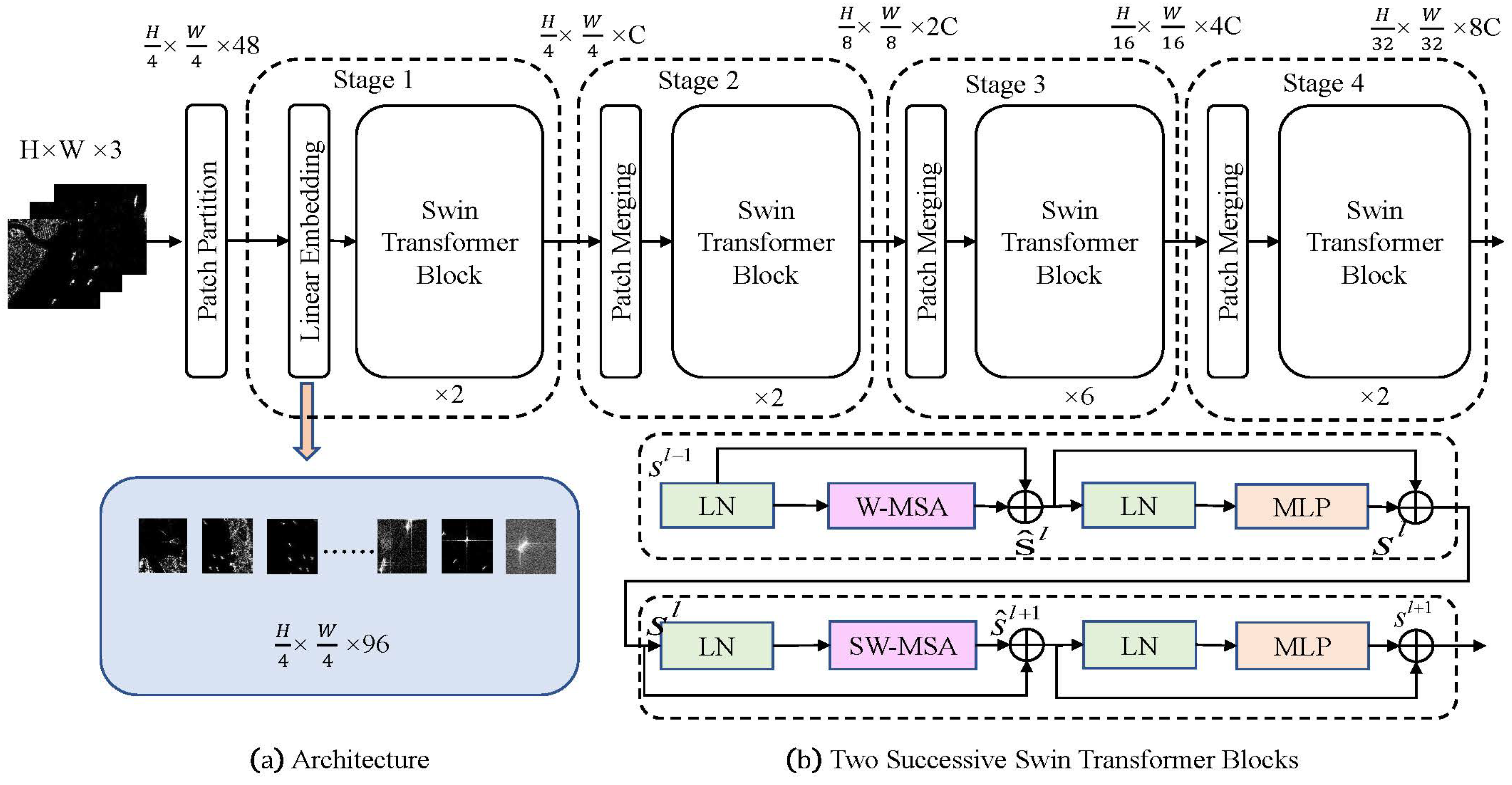 Remotesensing 15 05780 g002