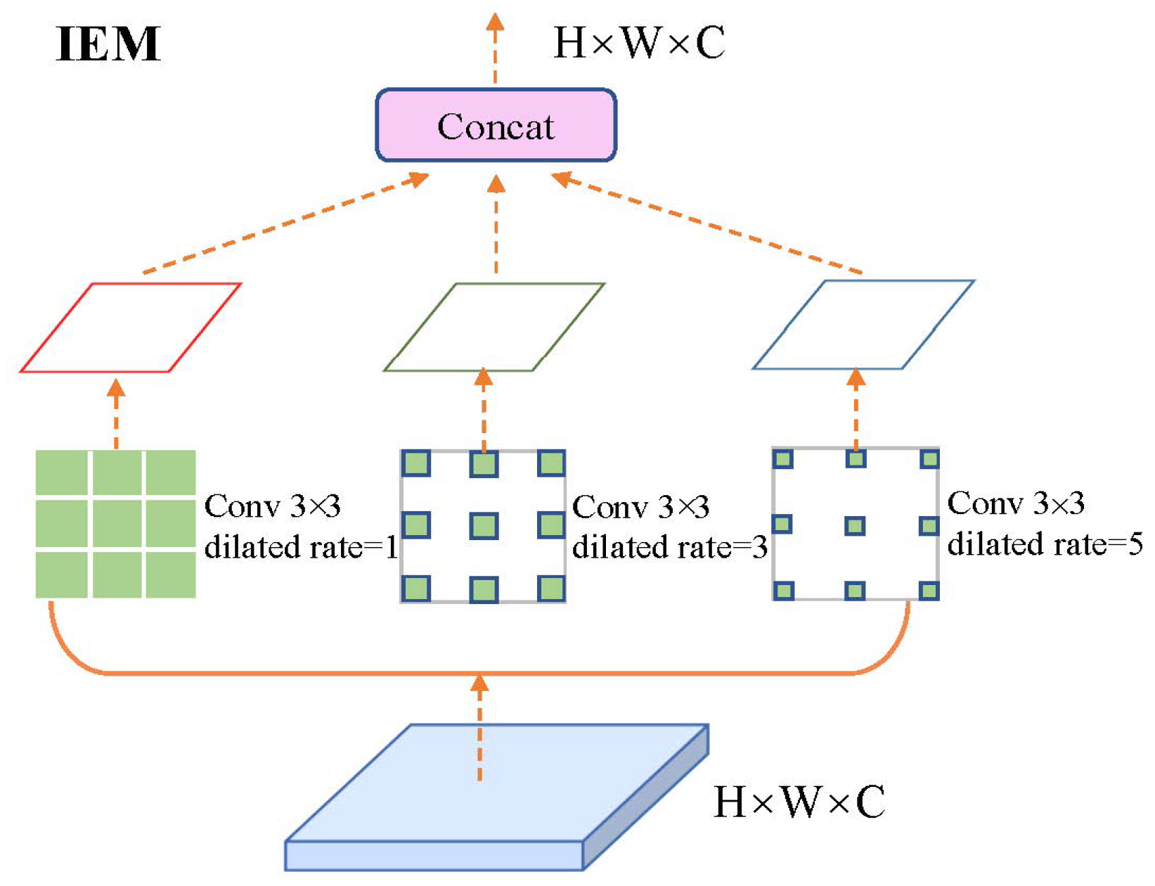 Remotesensing 15 05780 g004