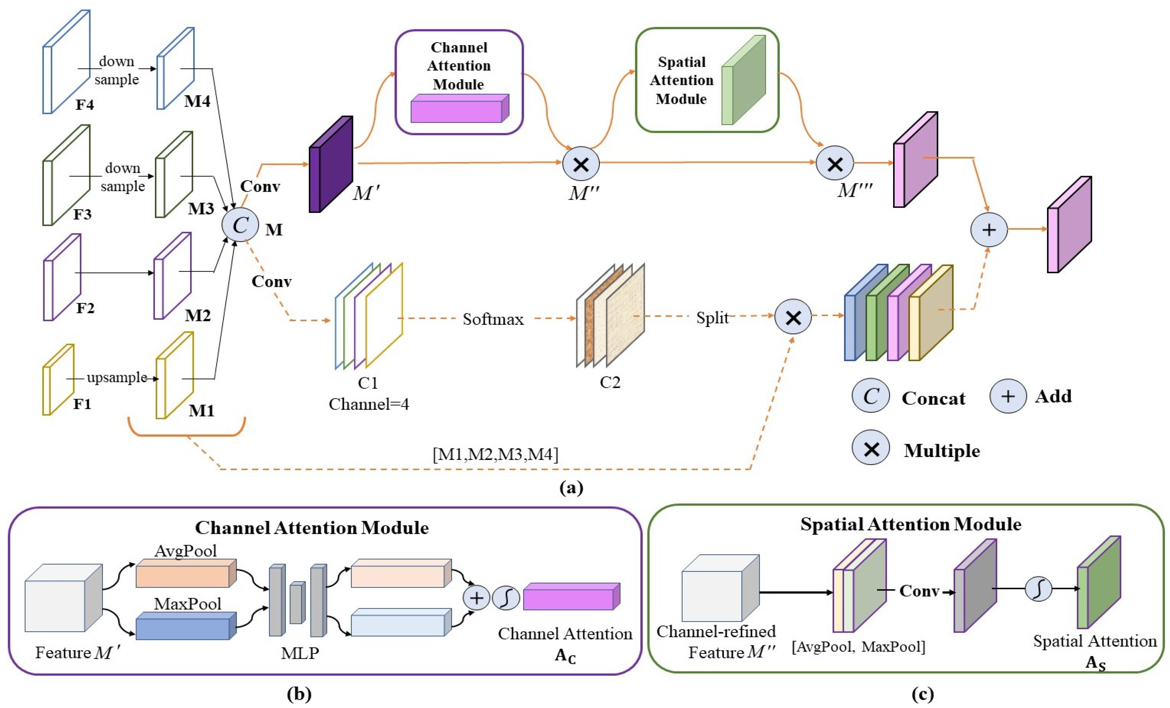 Remotesensing 15 05780 g005