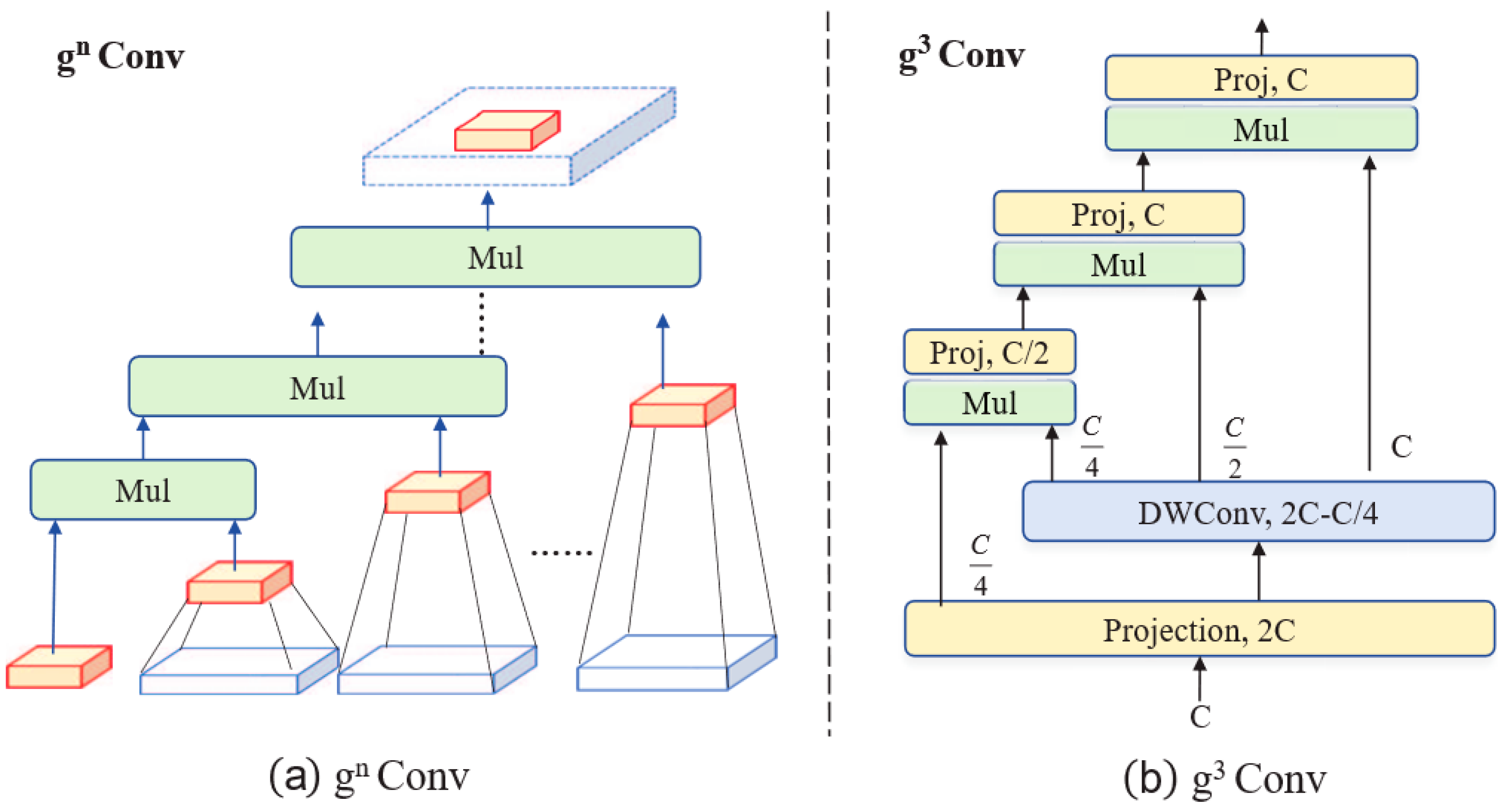 Remotesensing 15 05780 g006