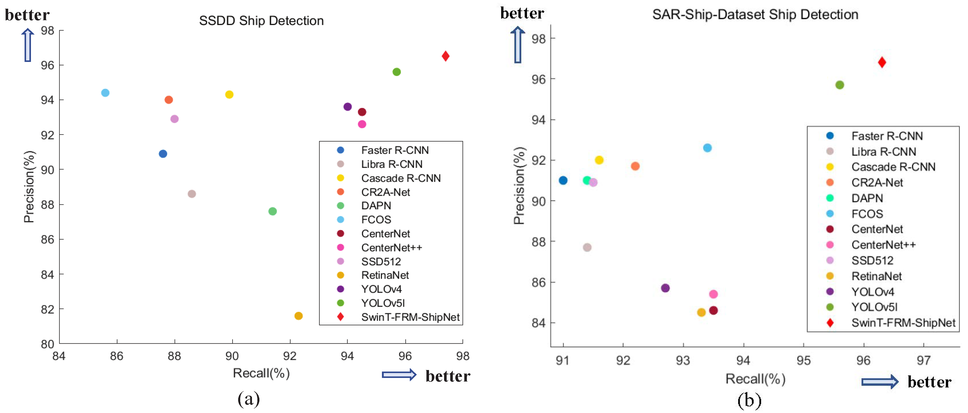 Remotesensing 15 05780 g007