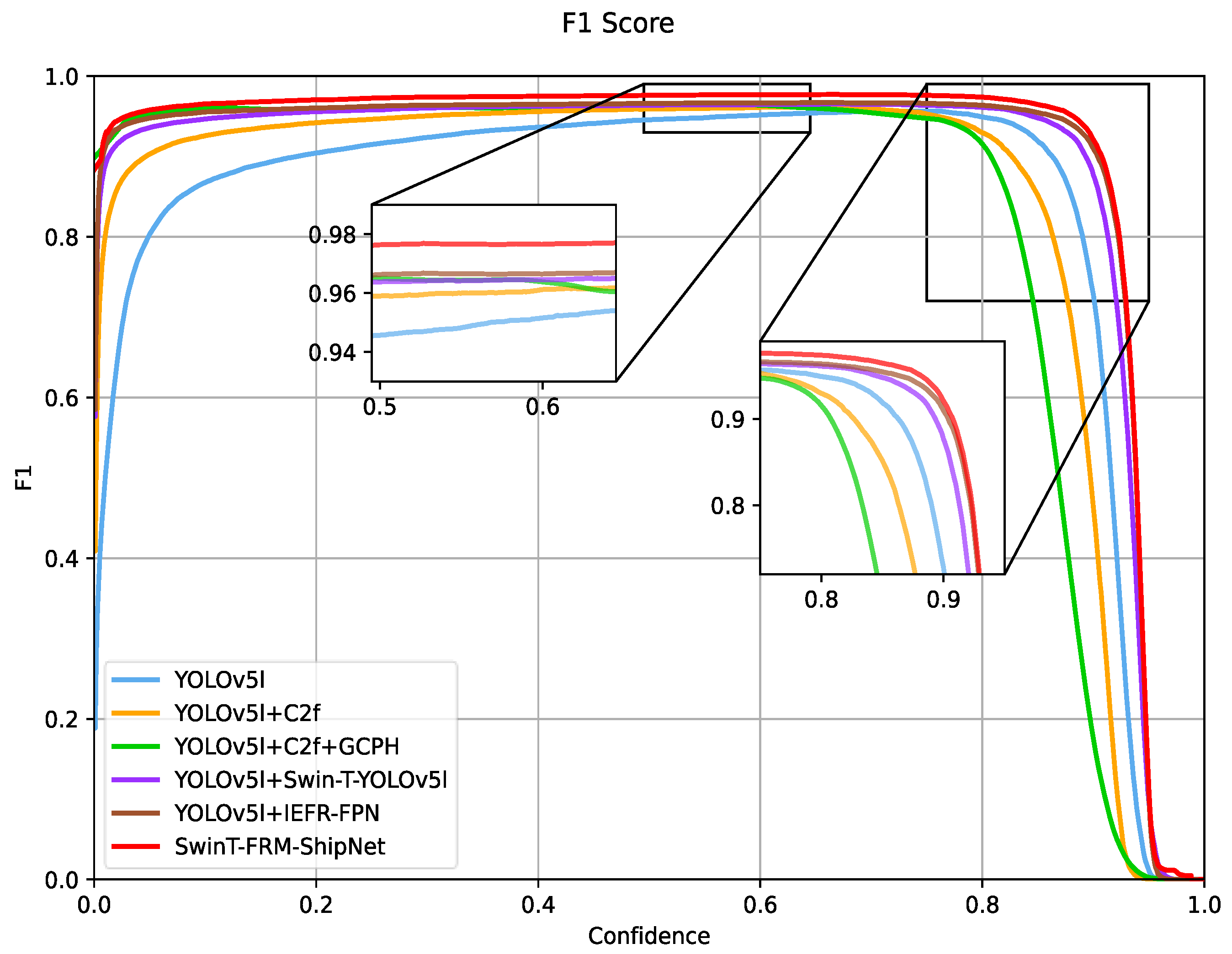 Remotesensing 15 05780 g010