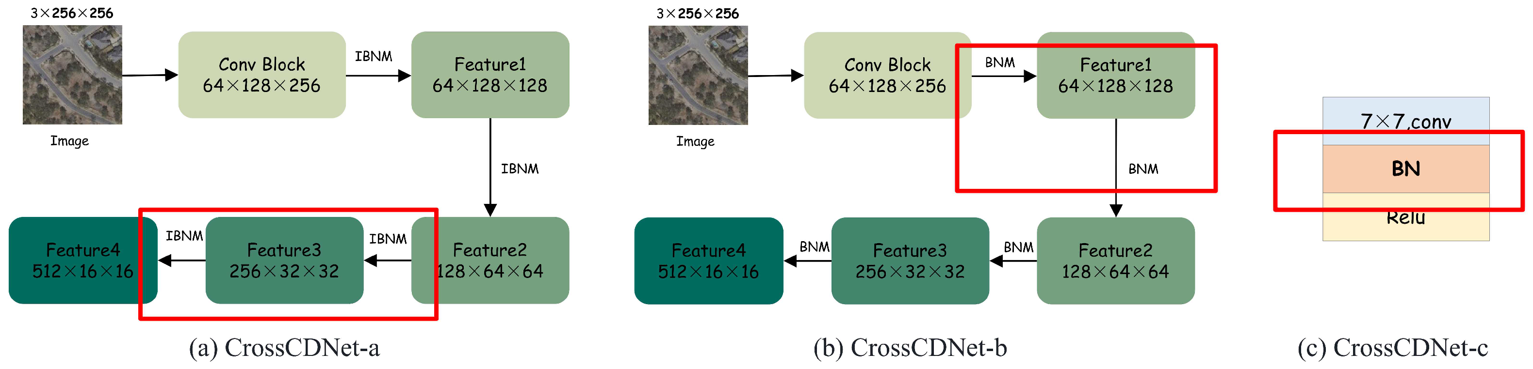 Remotesensing 15 05785 g006