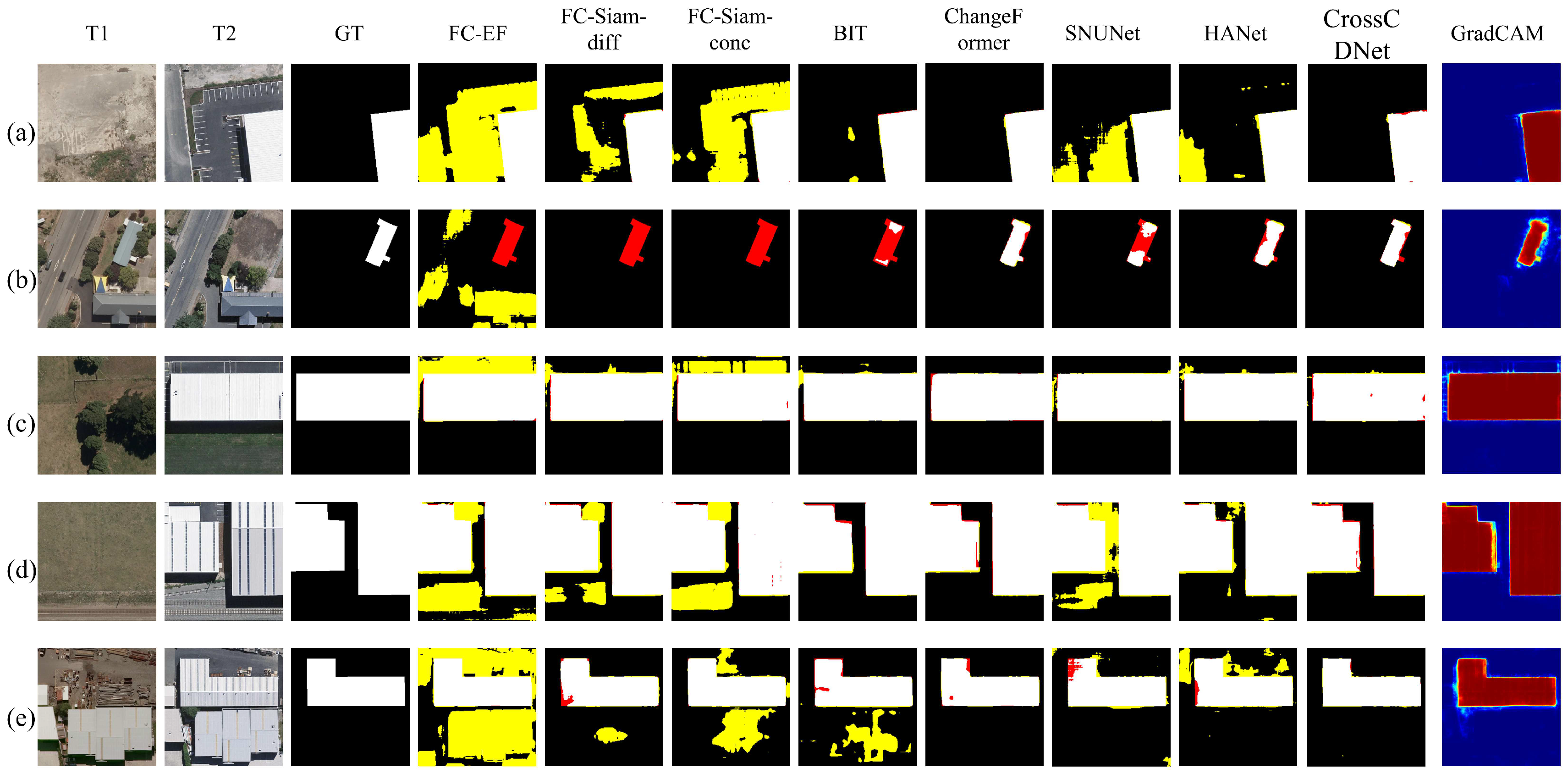 Remotesensing 15 05785 g008