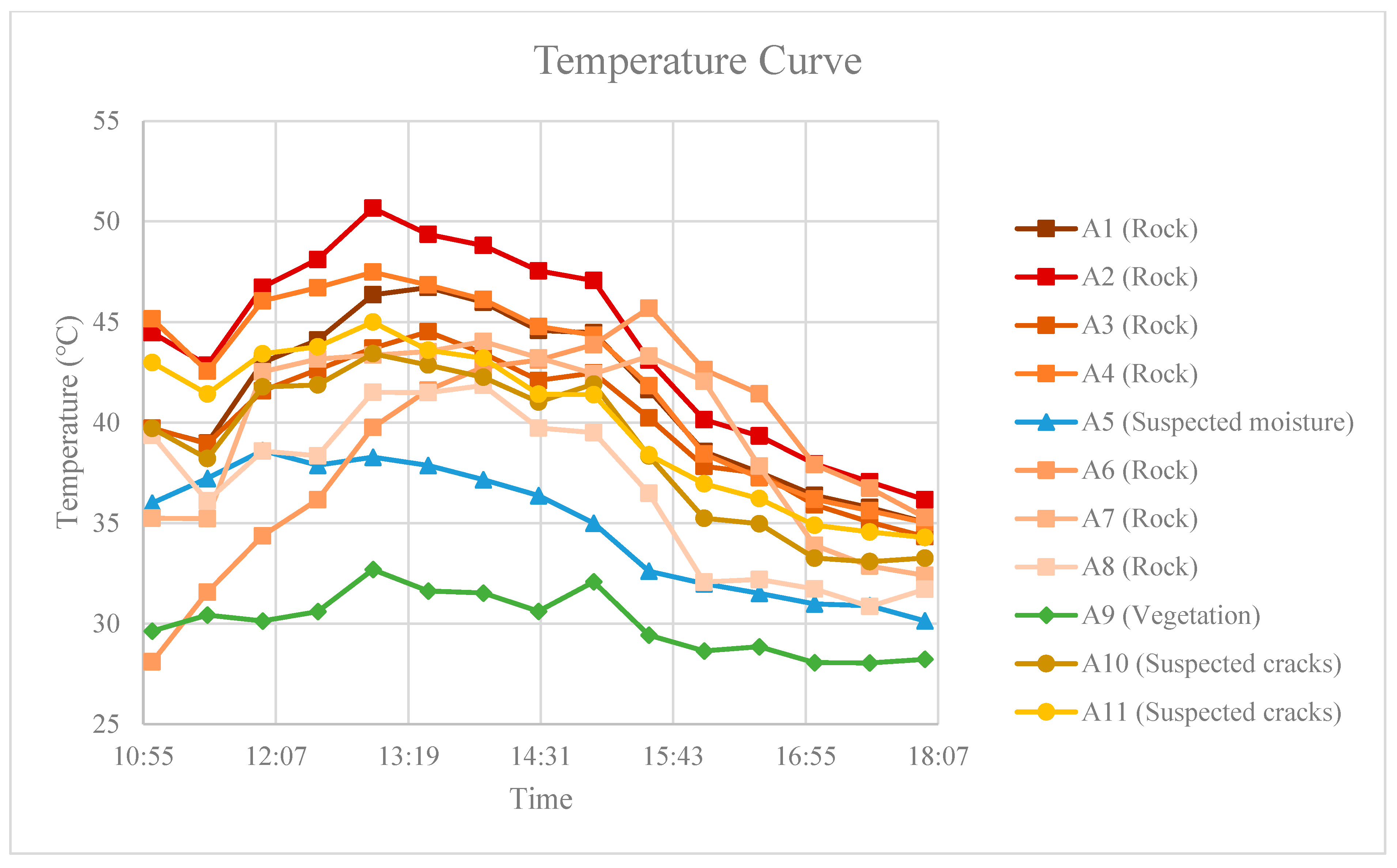 Remotesensing 15 05787 g013