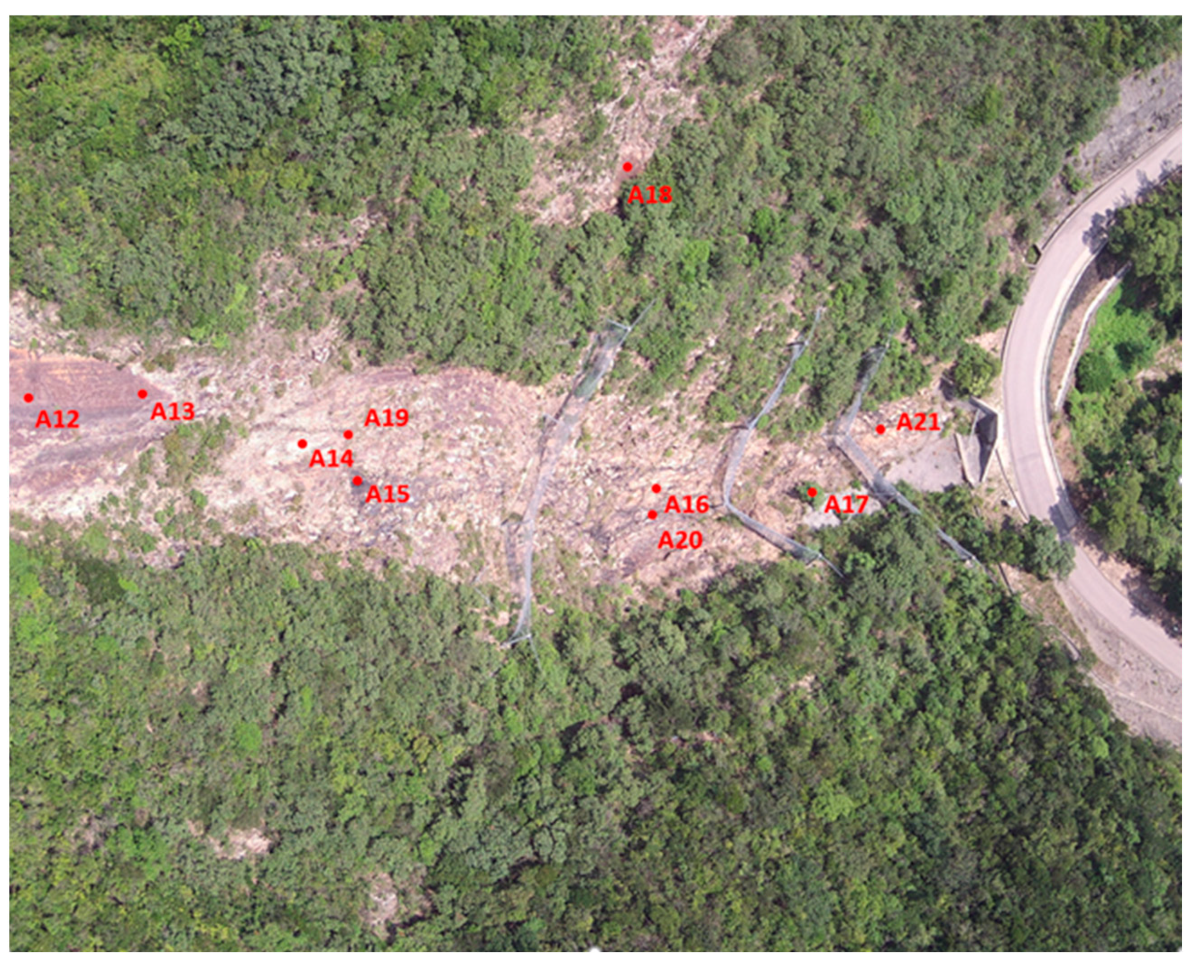 Remotesensing 15 05787 g015