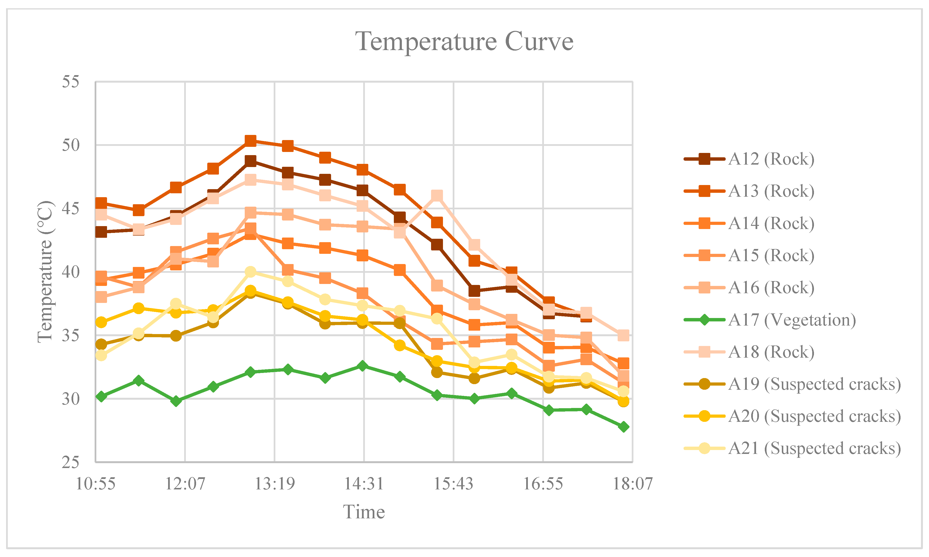 Remotesensing 15 05787 g016