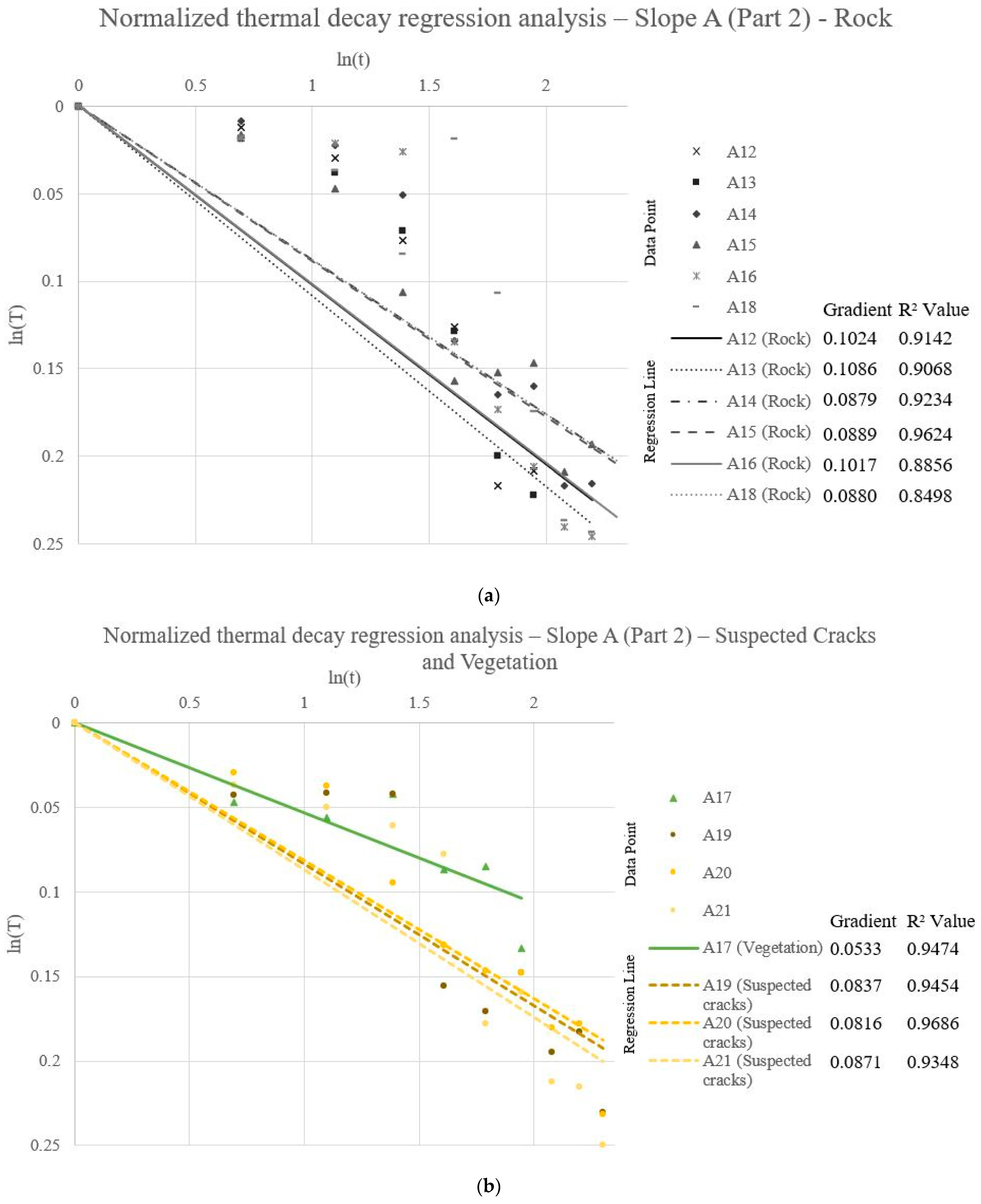 Remotesensing 15 05787 g017