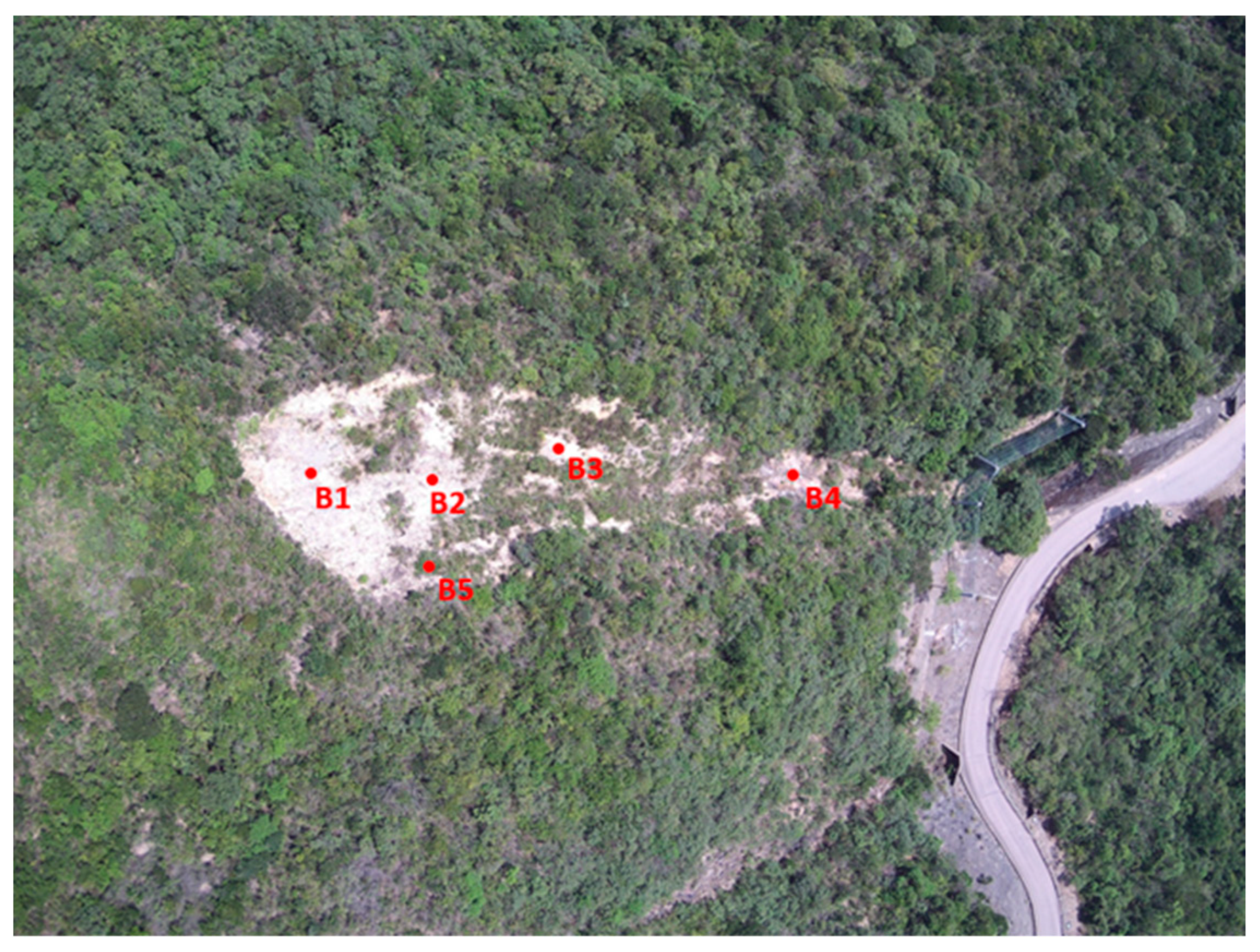 Remotesensing 15 05787 g018