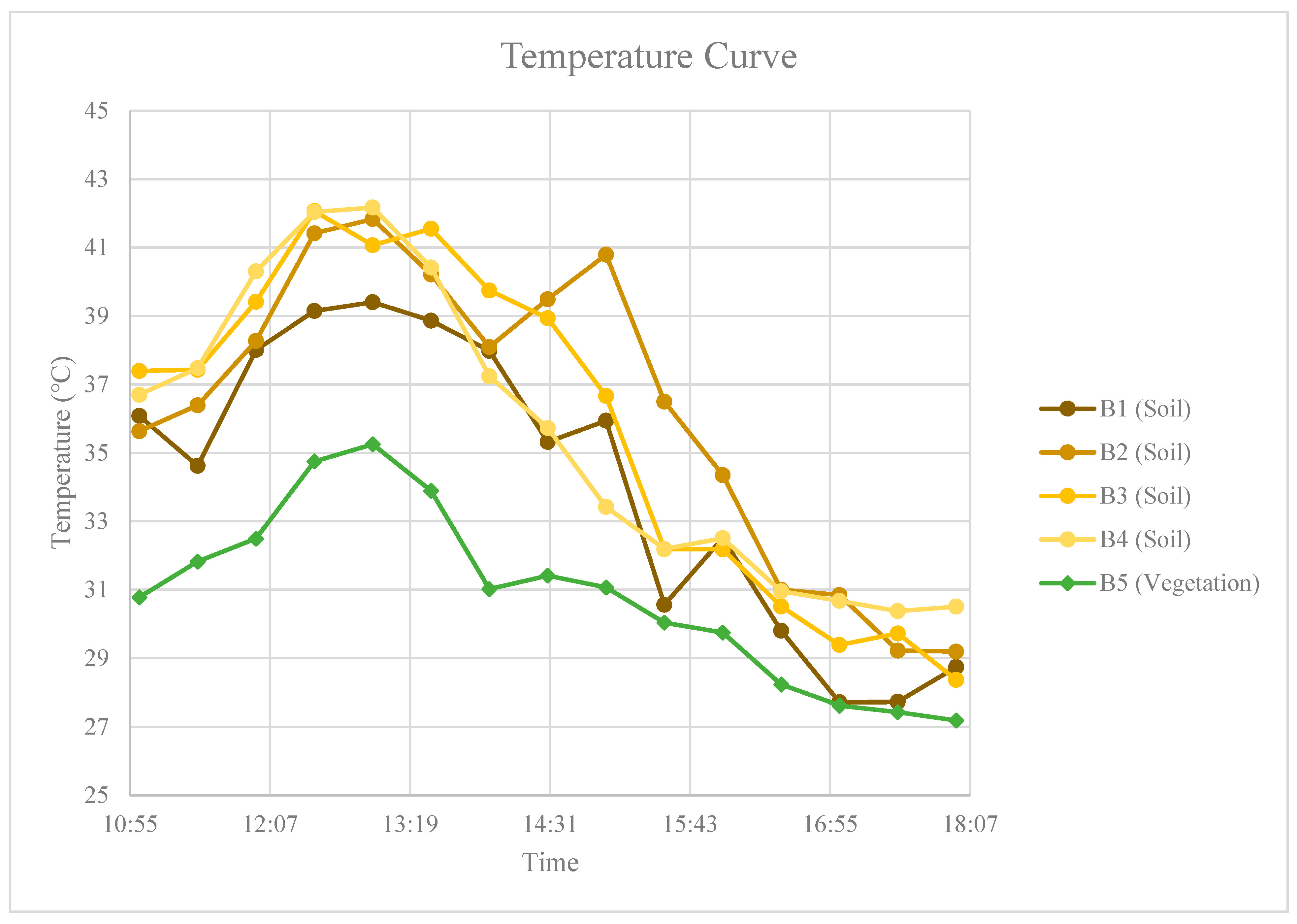 Remotesensing 15 05787 g019