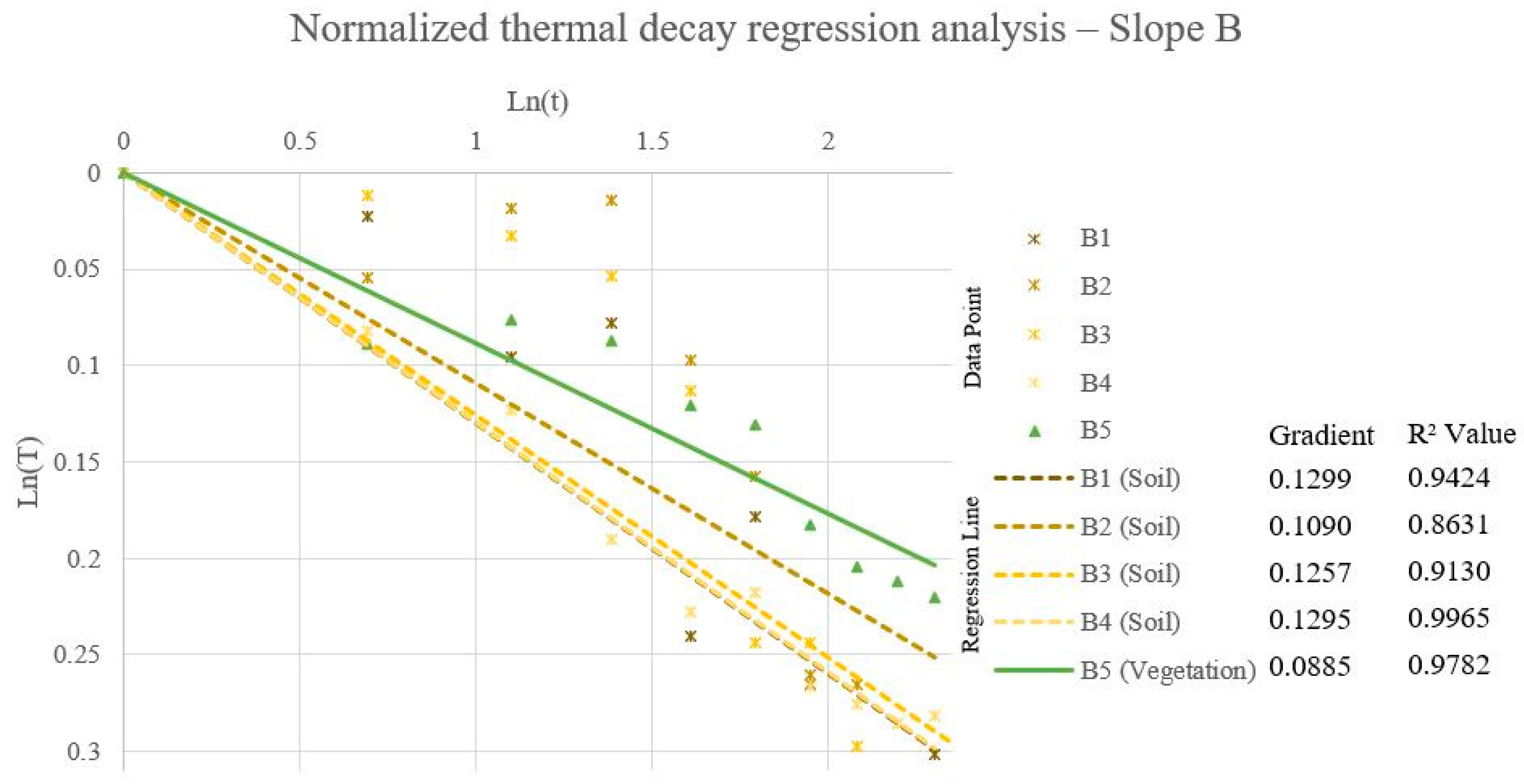 Remotesensing 15 05787 g020