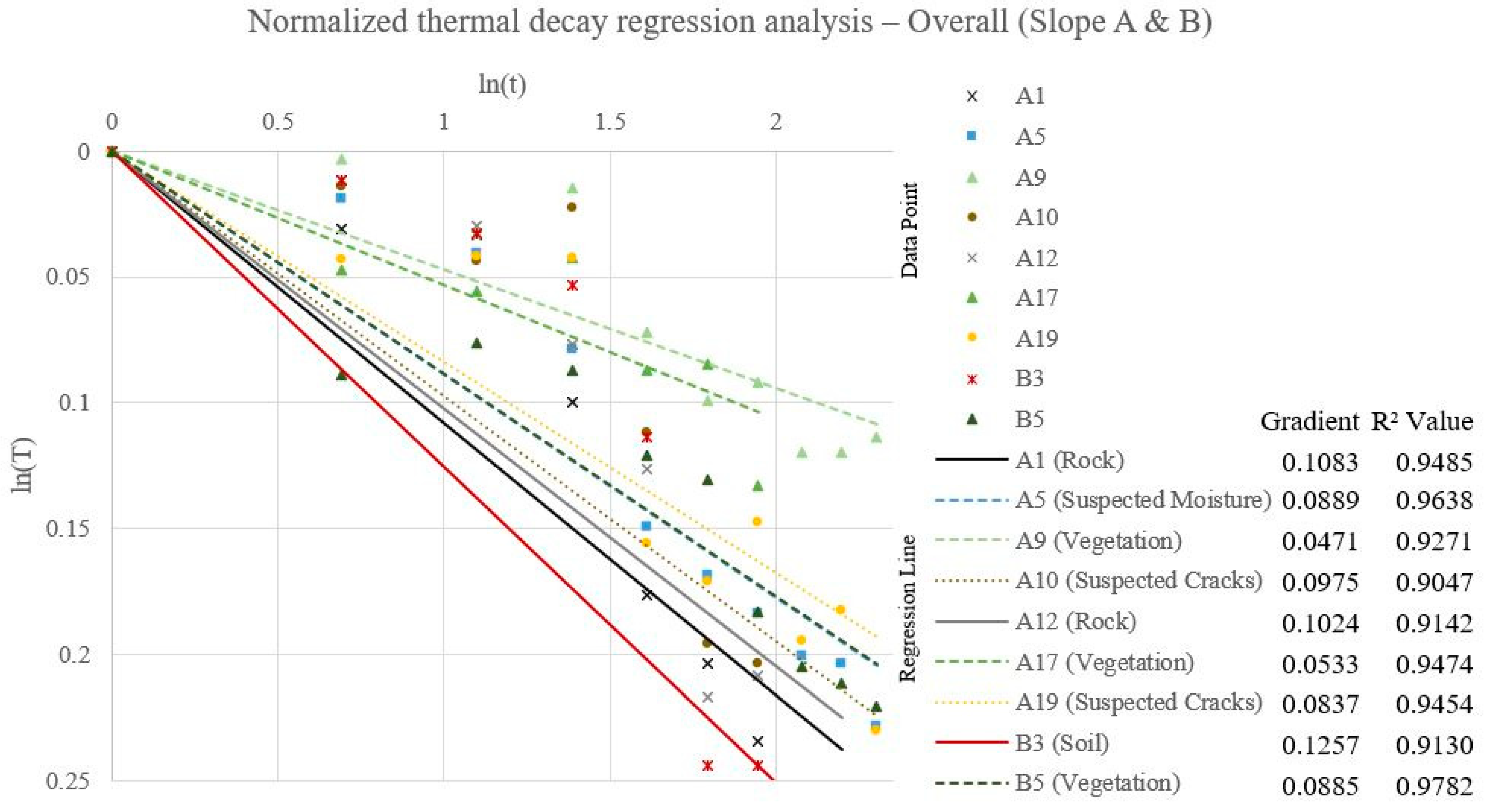 Remotesensing 15 05787 g021