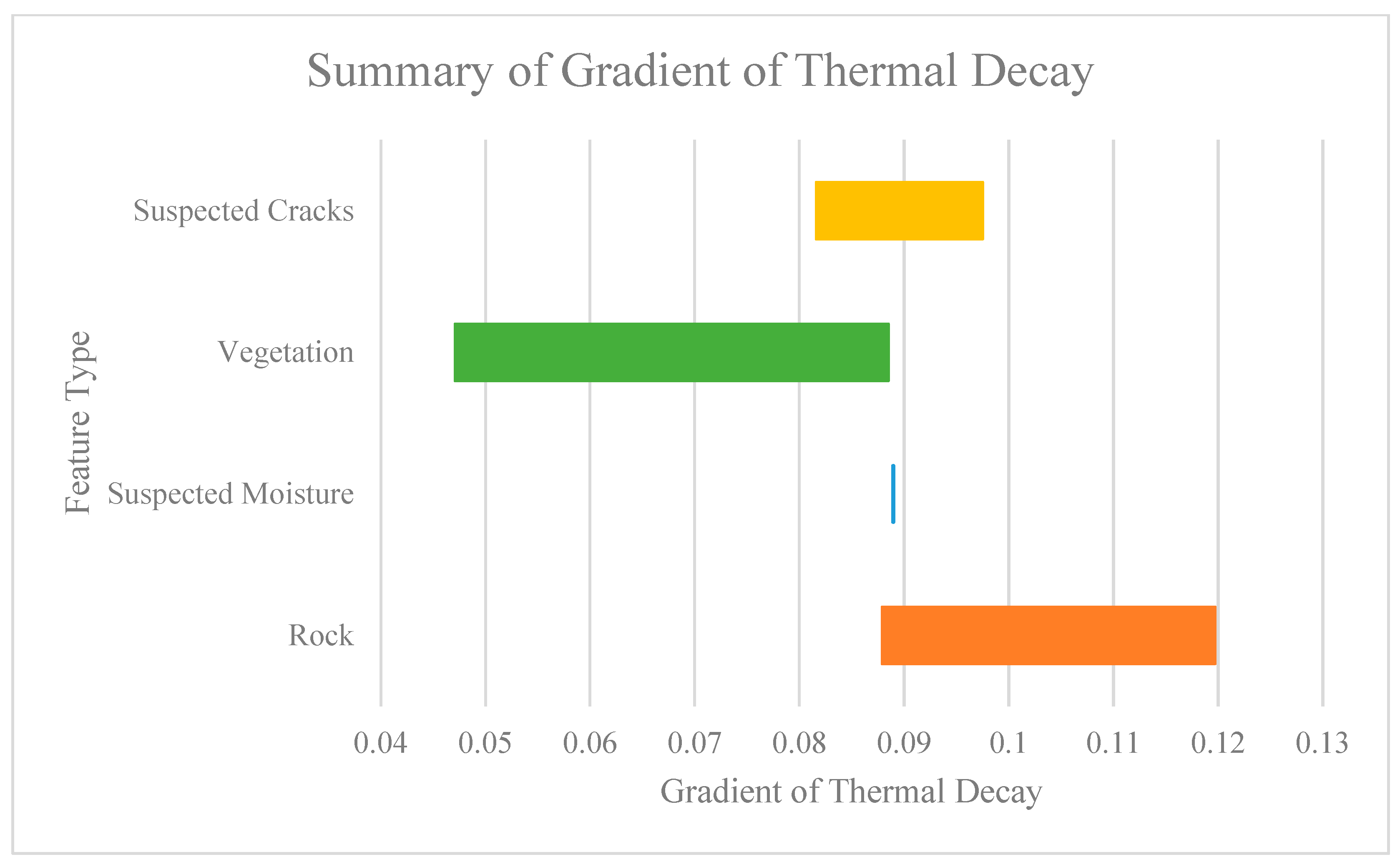 Remotesensing 15 05787 g024