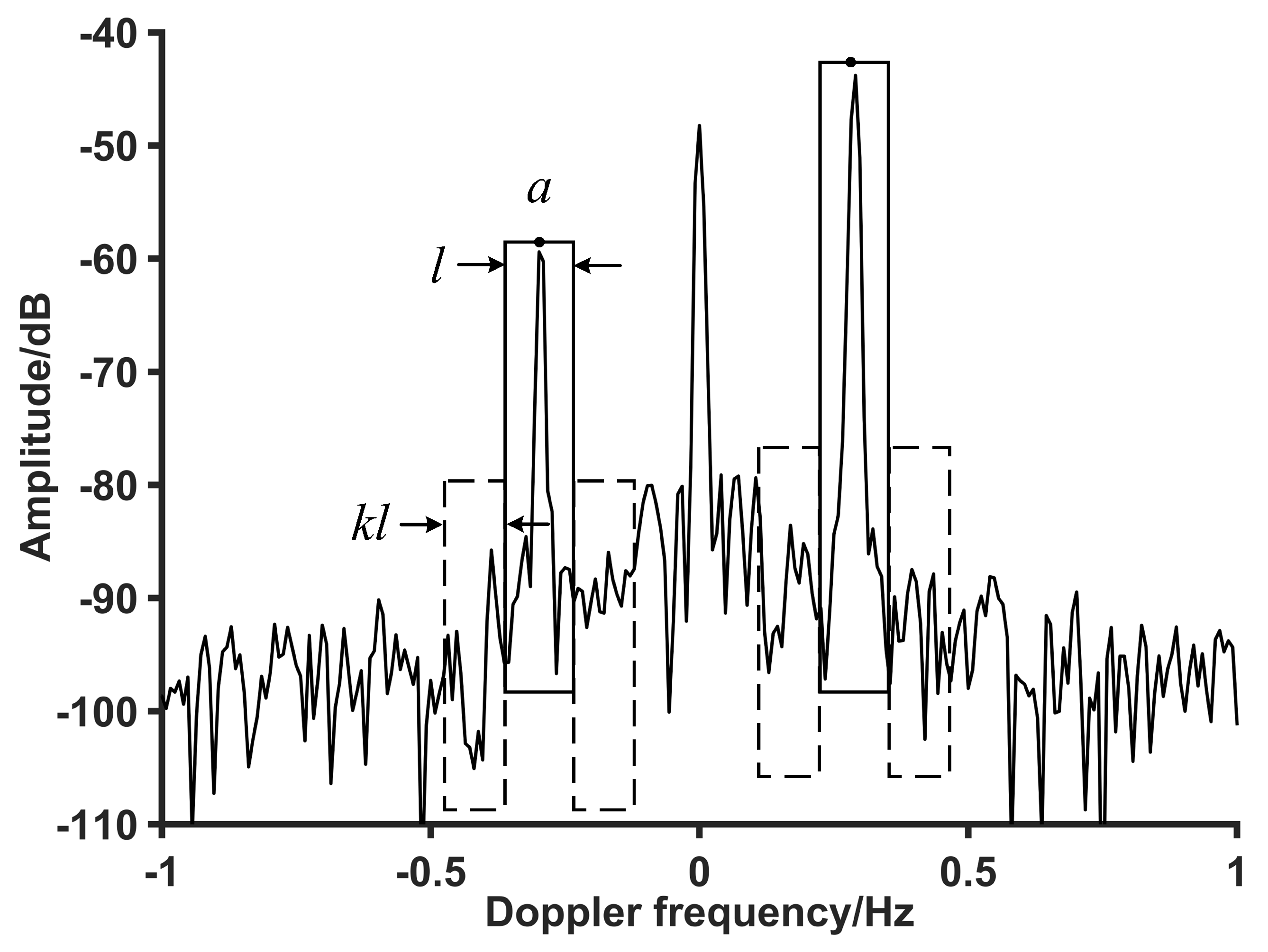 Remotesensing 15 05789 g002