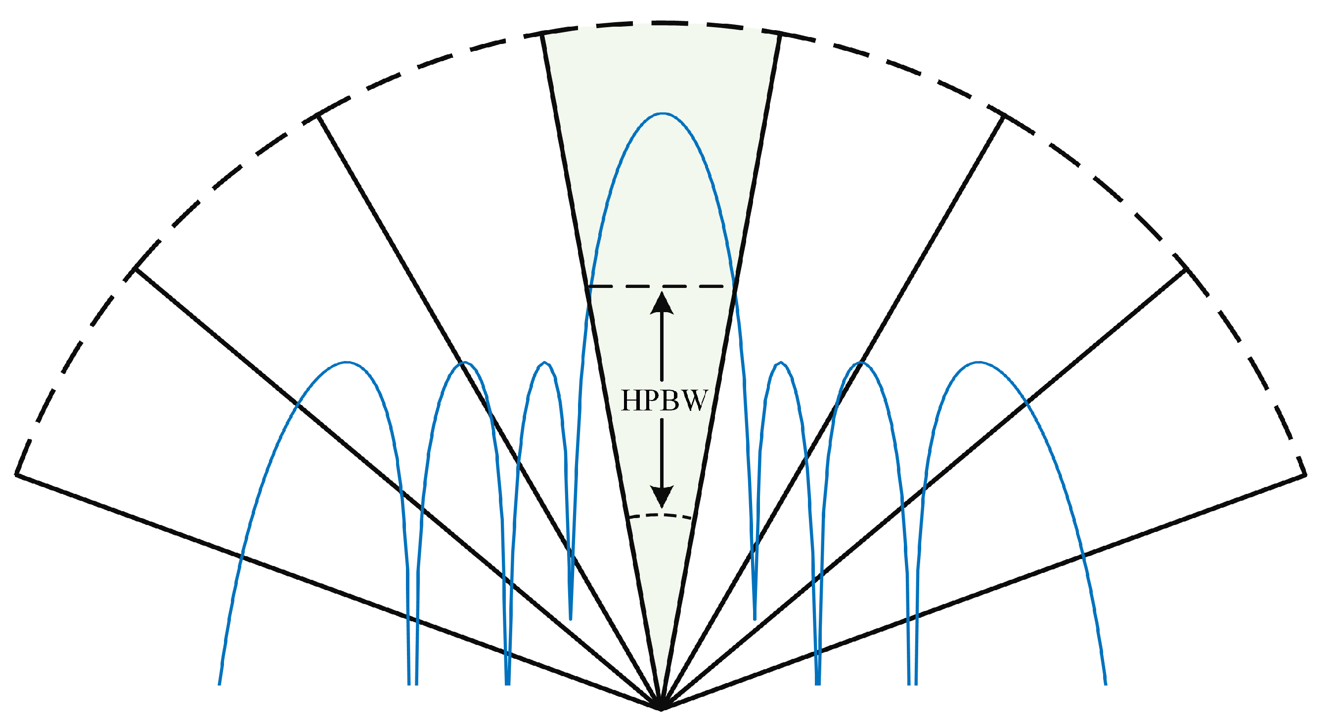 Remotesensing 15 05789 g004