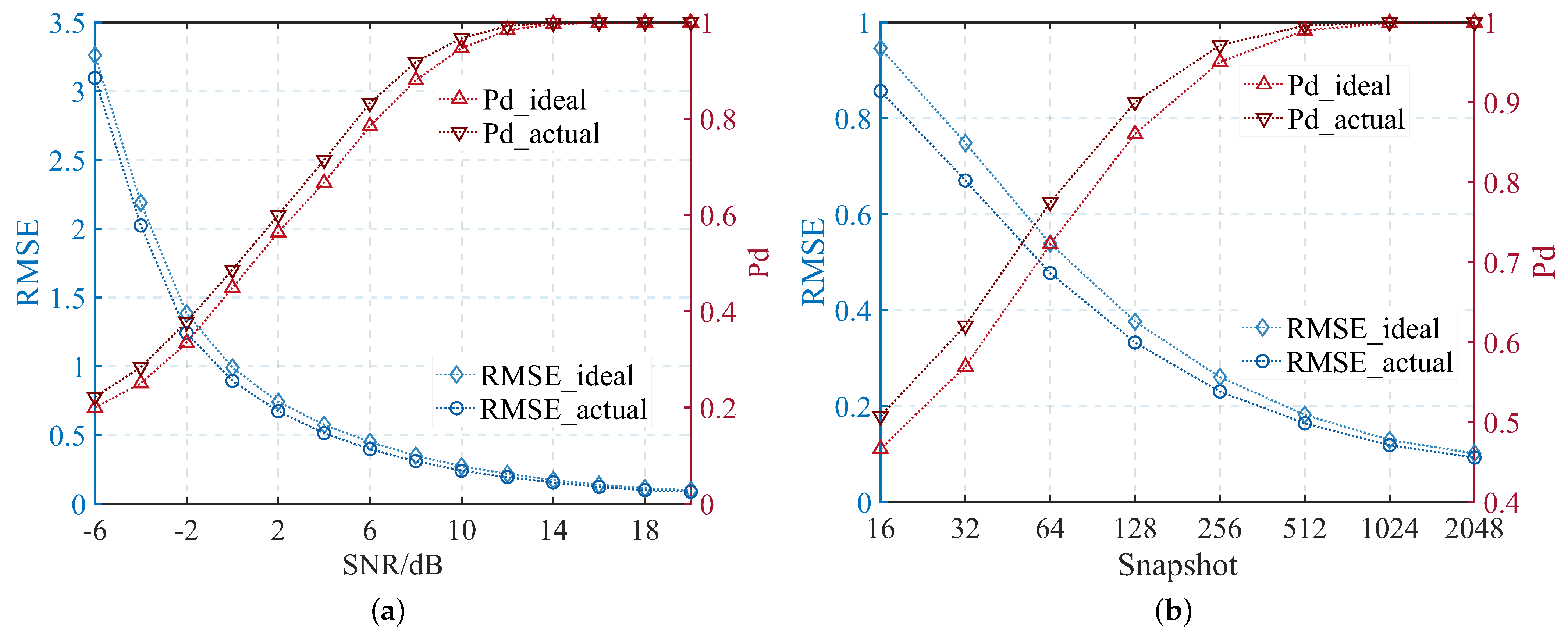 Remotesensing 15 05789 g006