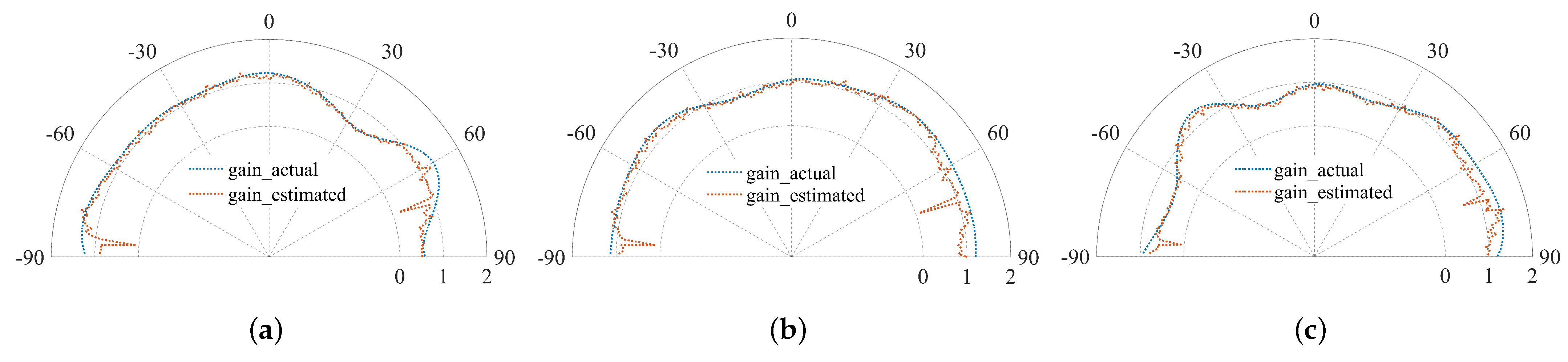 Remotesensing 15 05789 g007