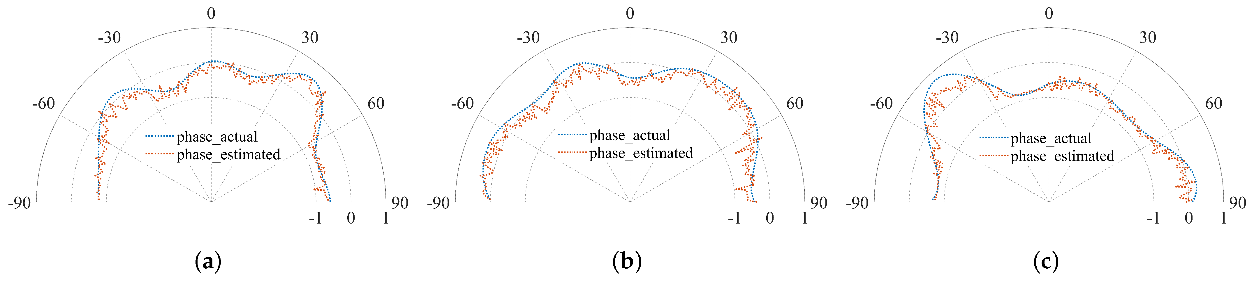 Remotesensing 15 05789 g008