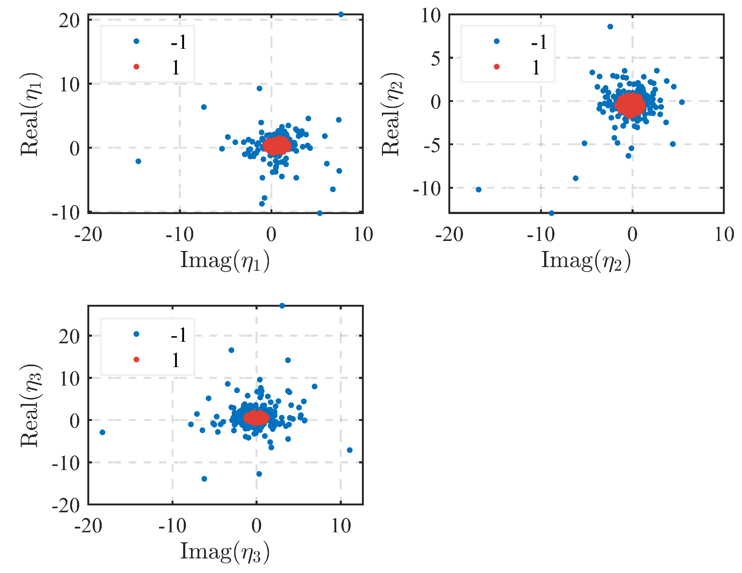 Remotesensing 15 05789 g011