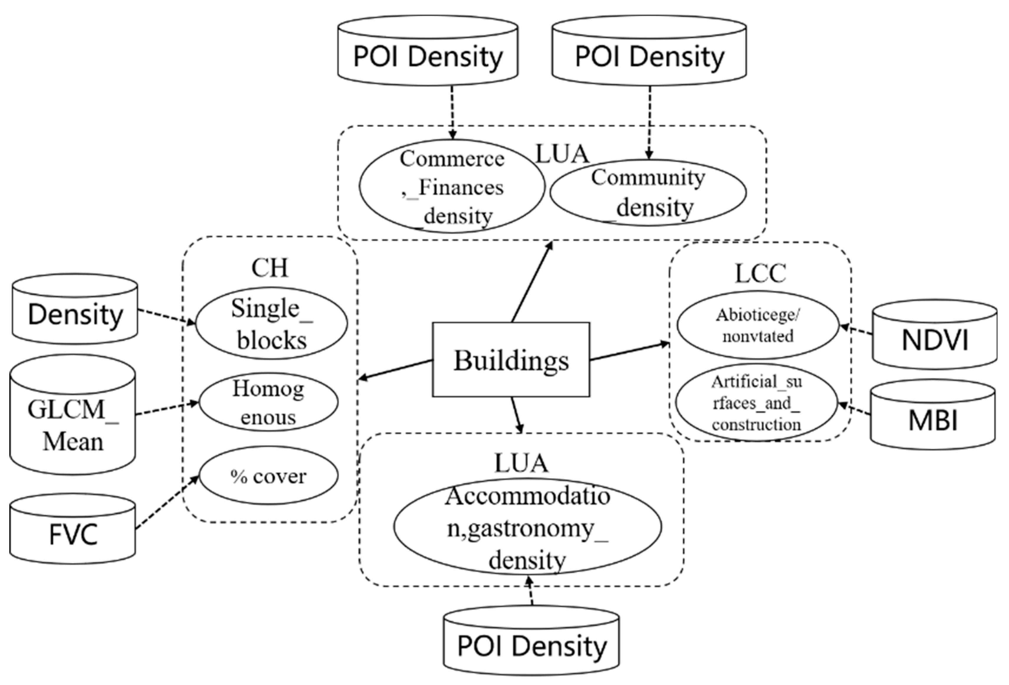 Remotesensing 16 00004 g017