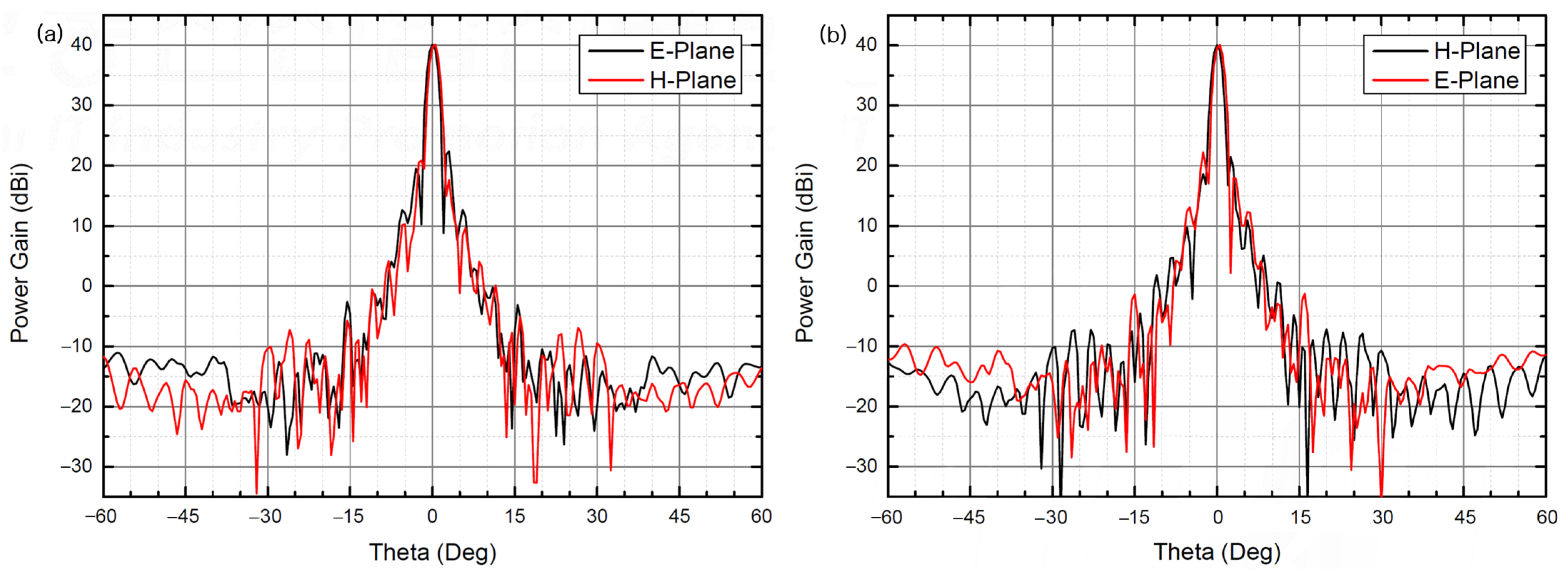 Remotesensing 16 00006 g012
