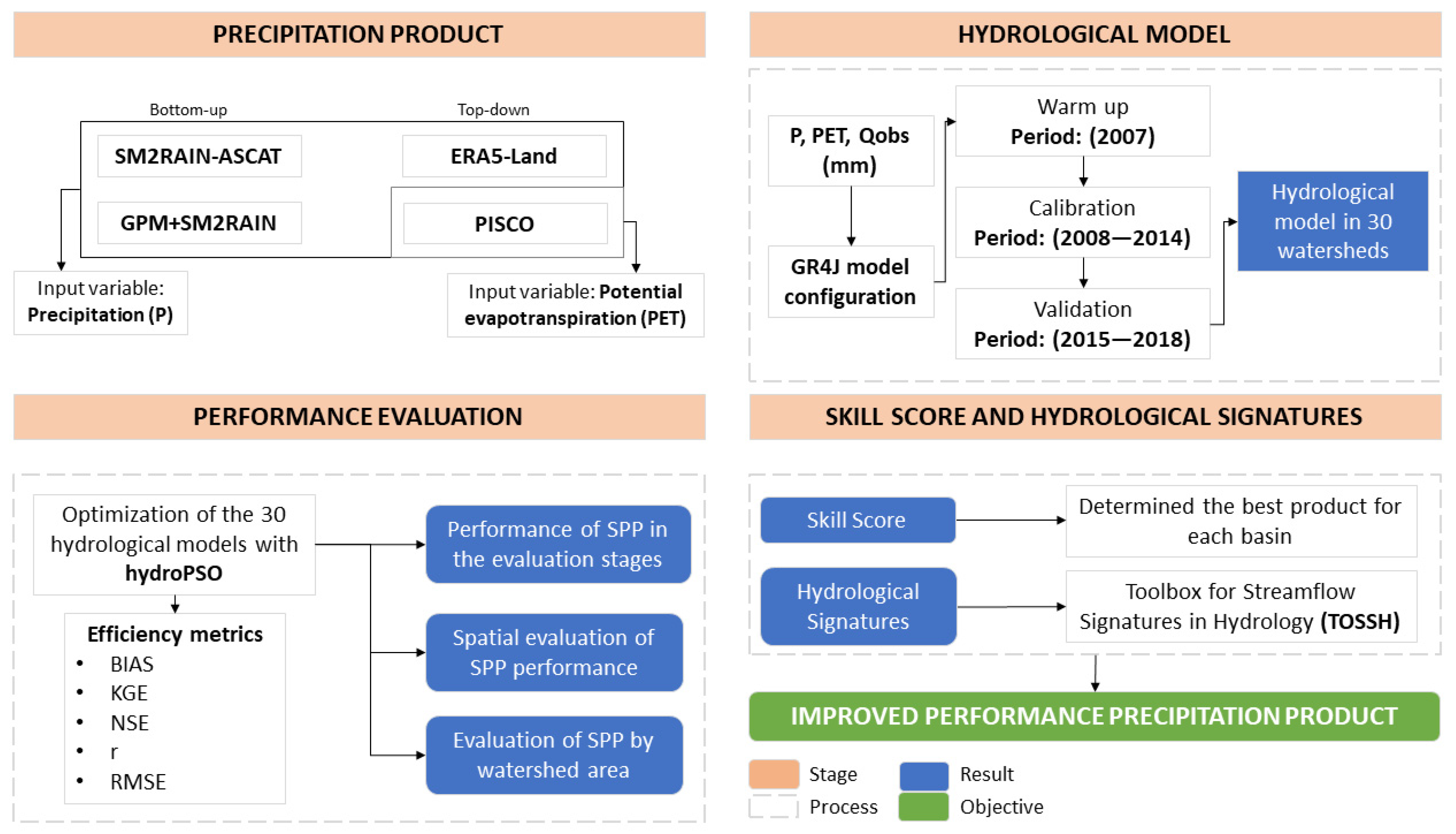 Remotesensing 16 00011 g002