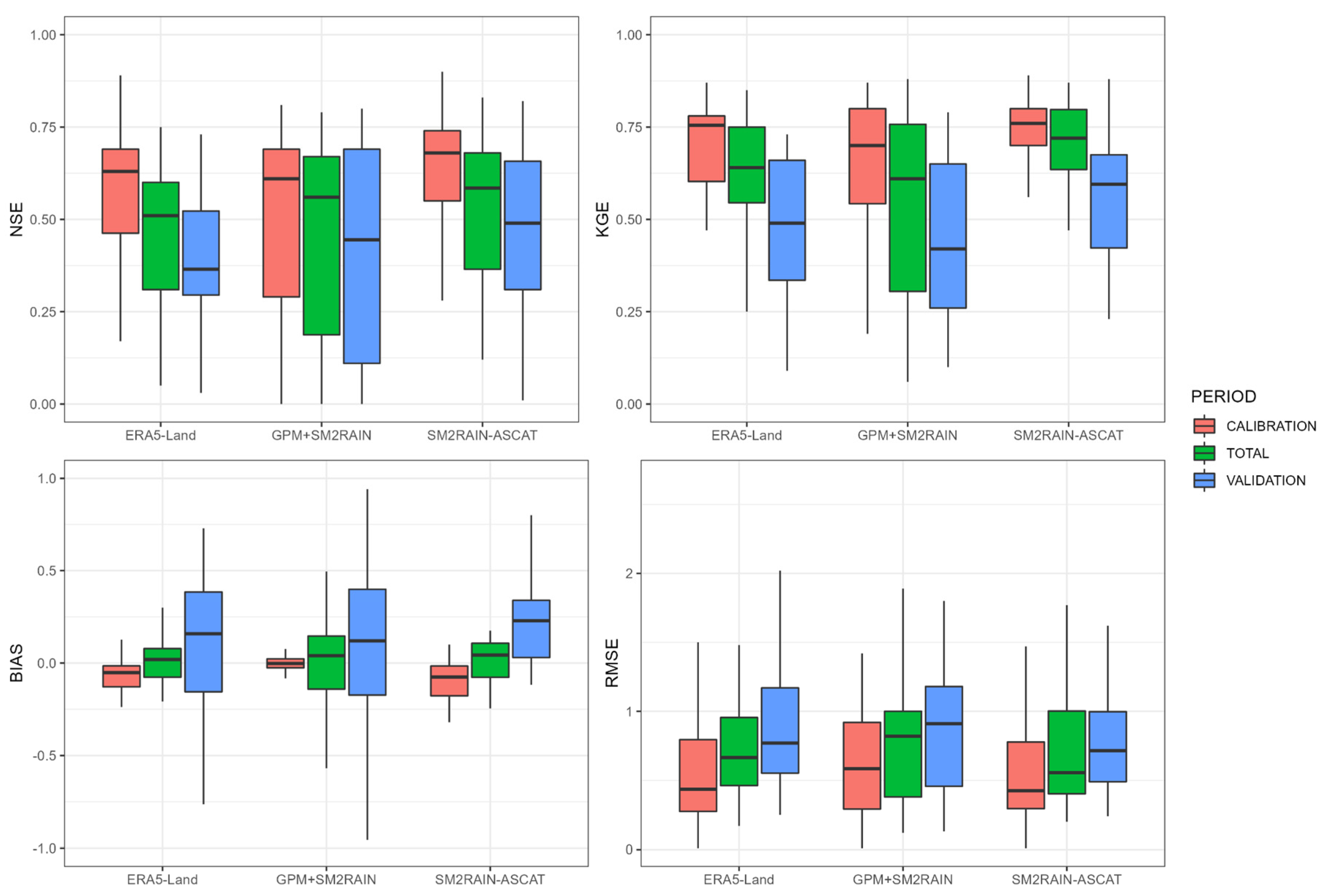 Remotesensing 16 00011 g003