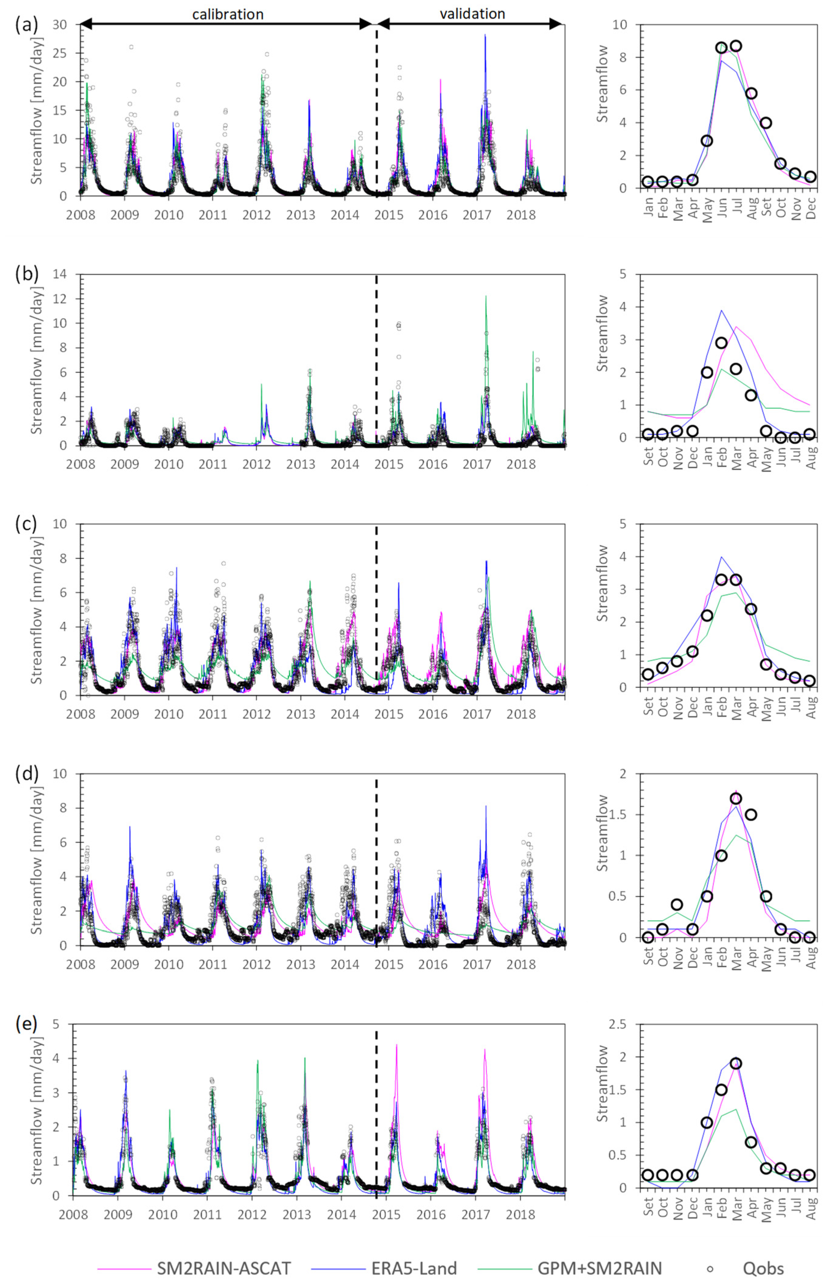 Remotesensing 16 00011 g006