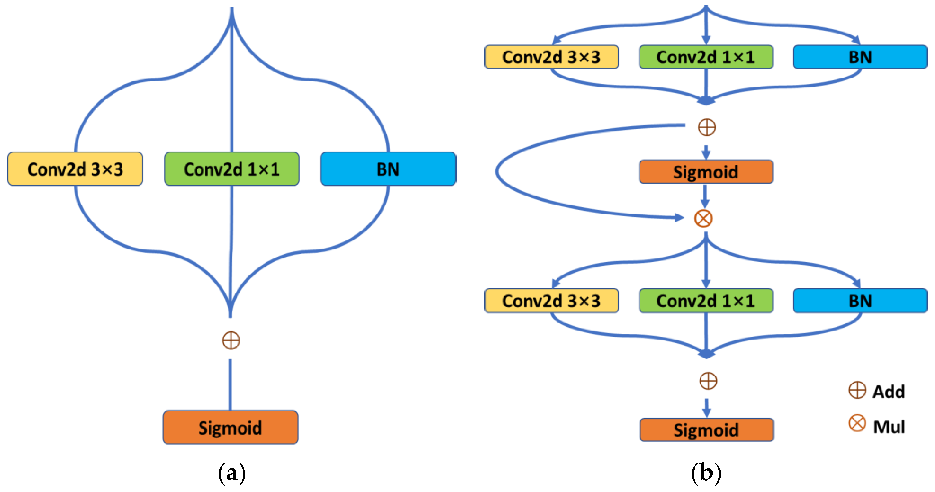 Remotesensing 16 00025 g007