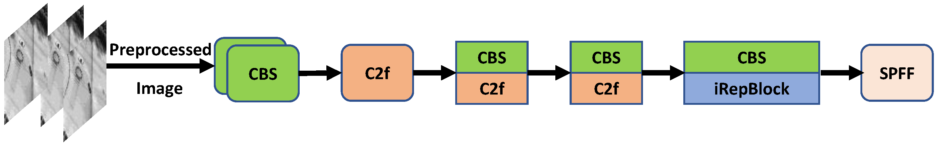 Remotesensing 16 00025 g008