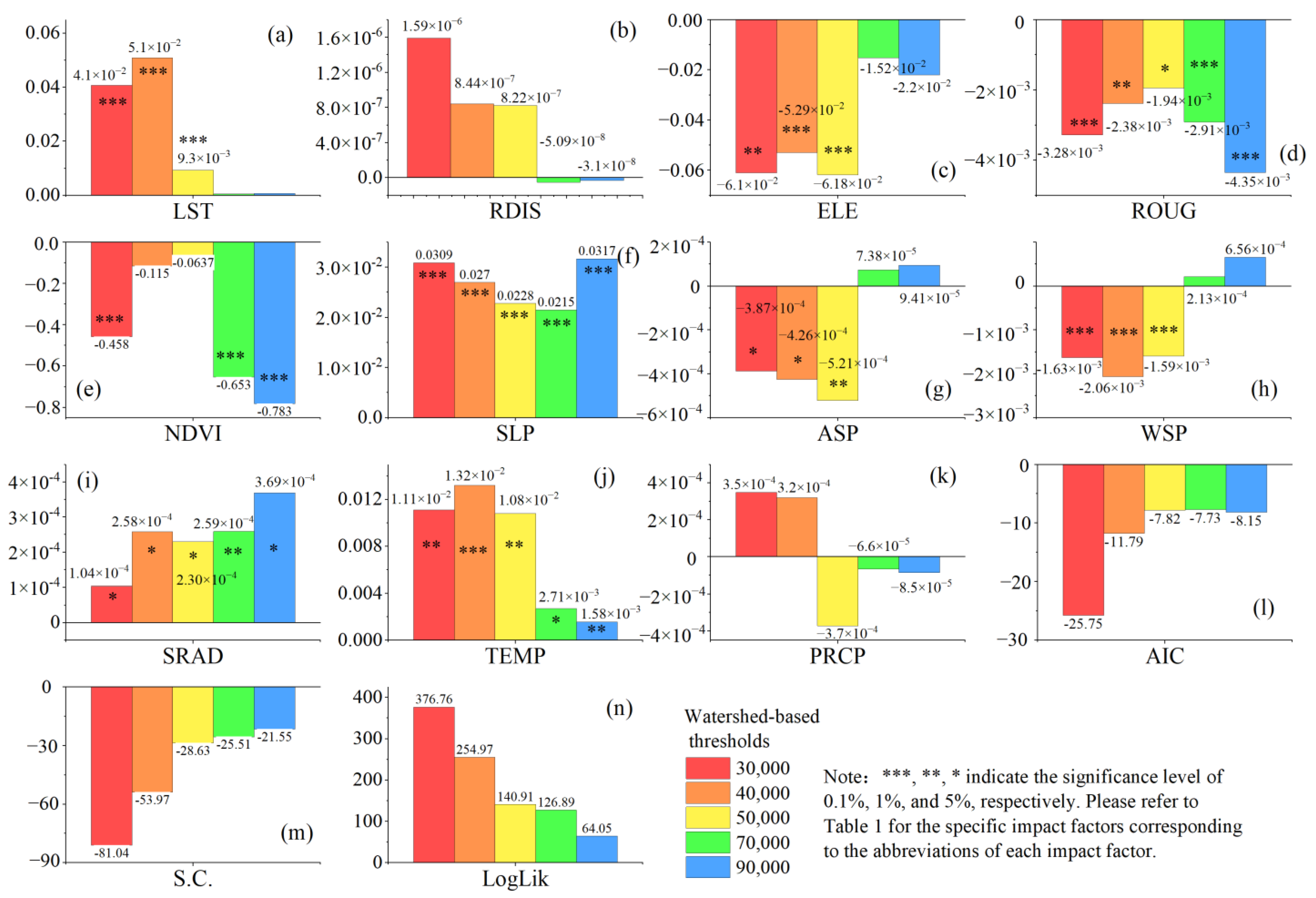 Remotesensing 16 00026 g006
