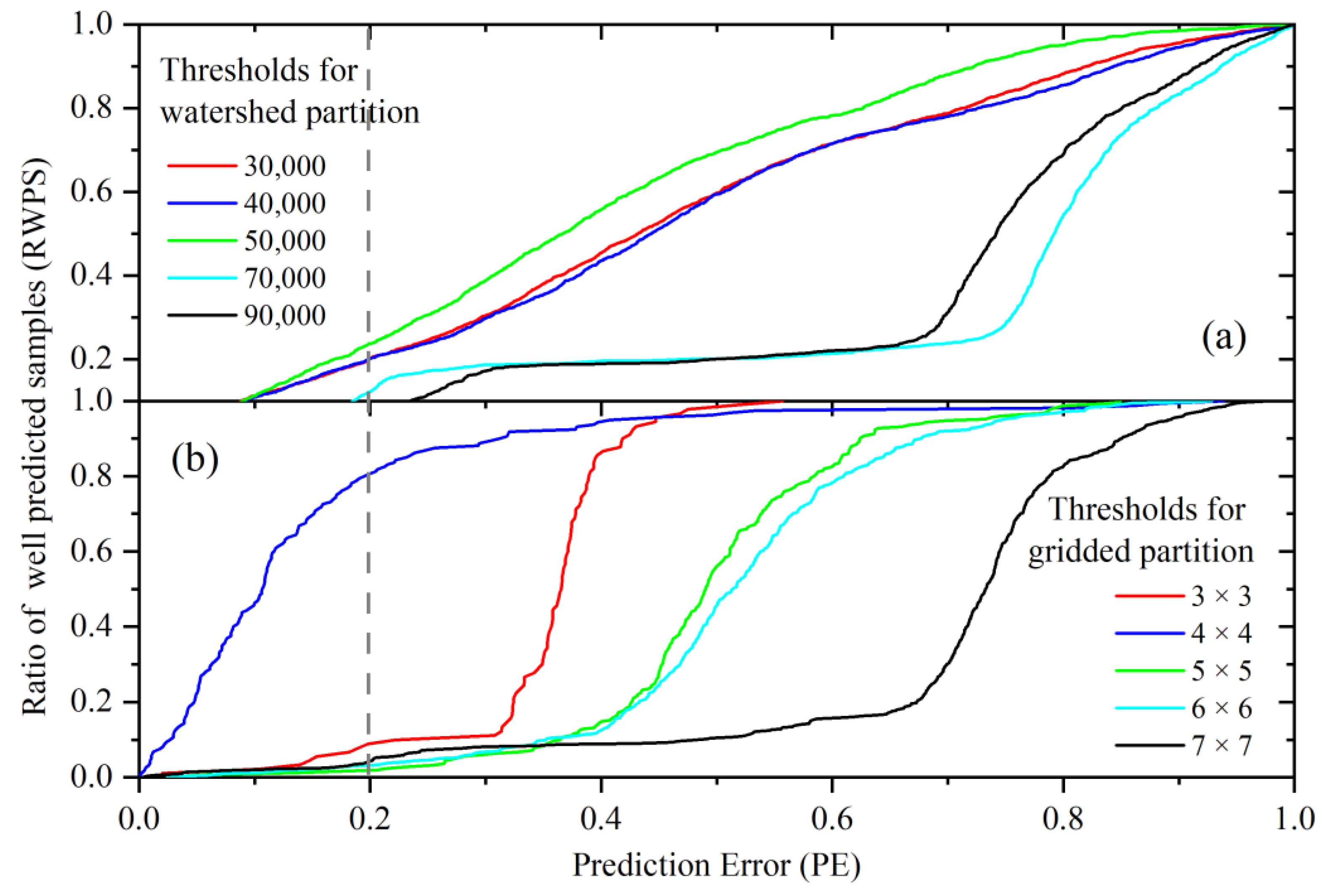 Remotesensing 16 00026 g008