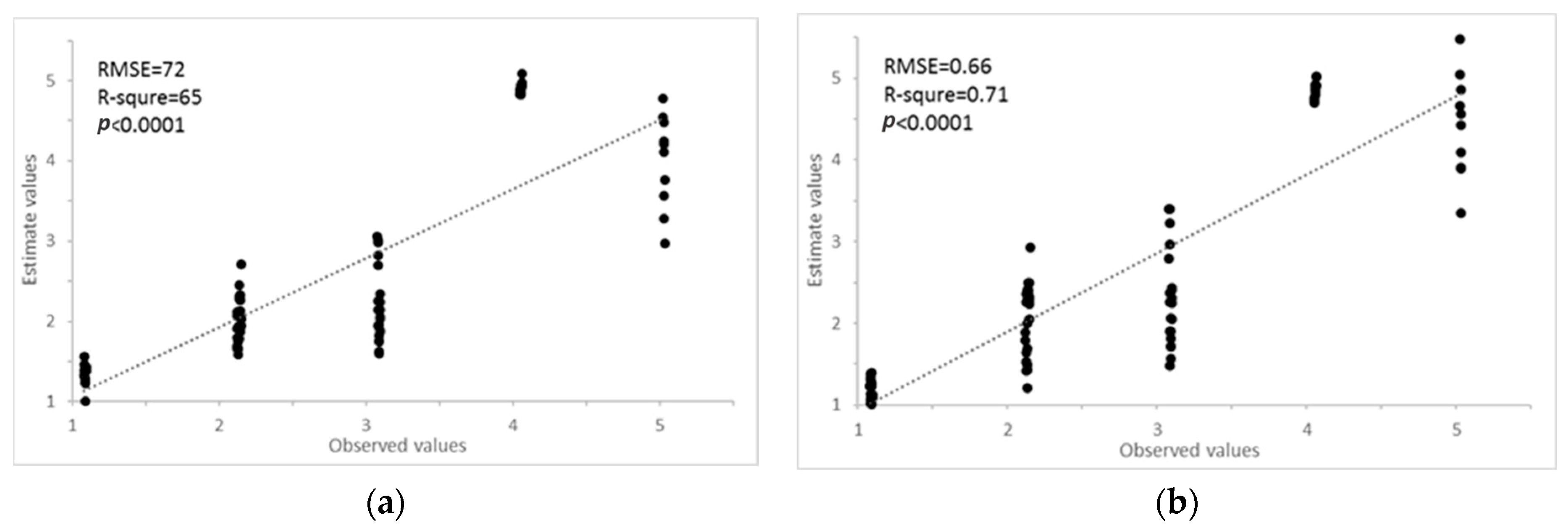 Remotesensing 16 00047 g009