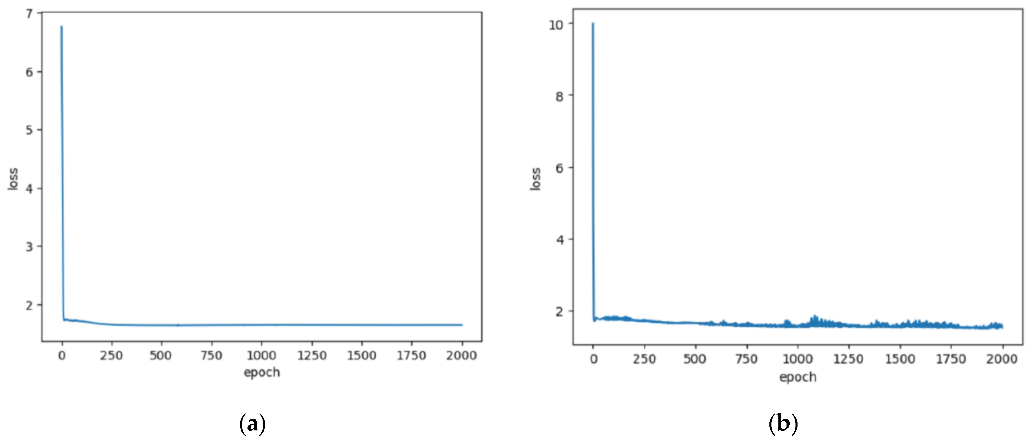 Remotesensing 16 00057 g006