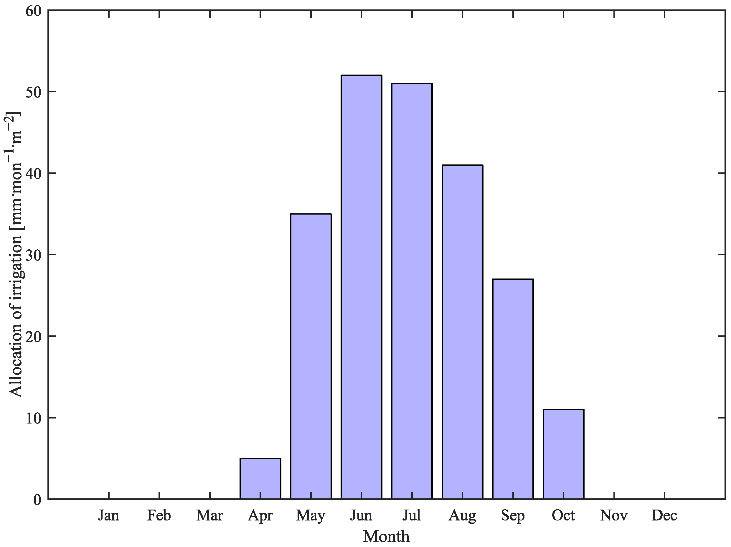 Remotesensing 16 00058 g002