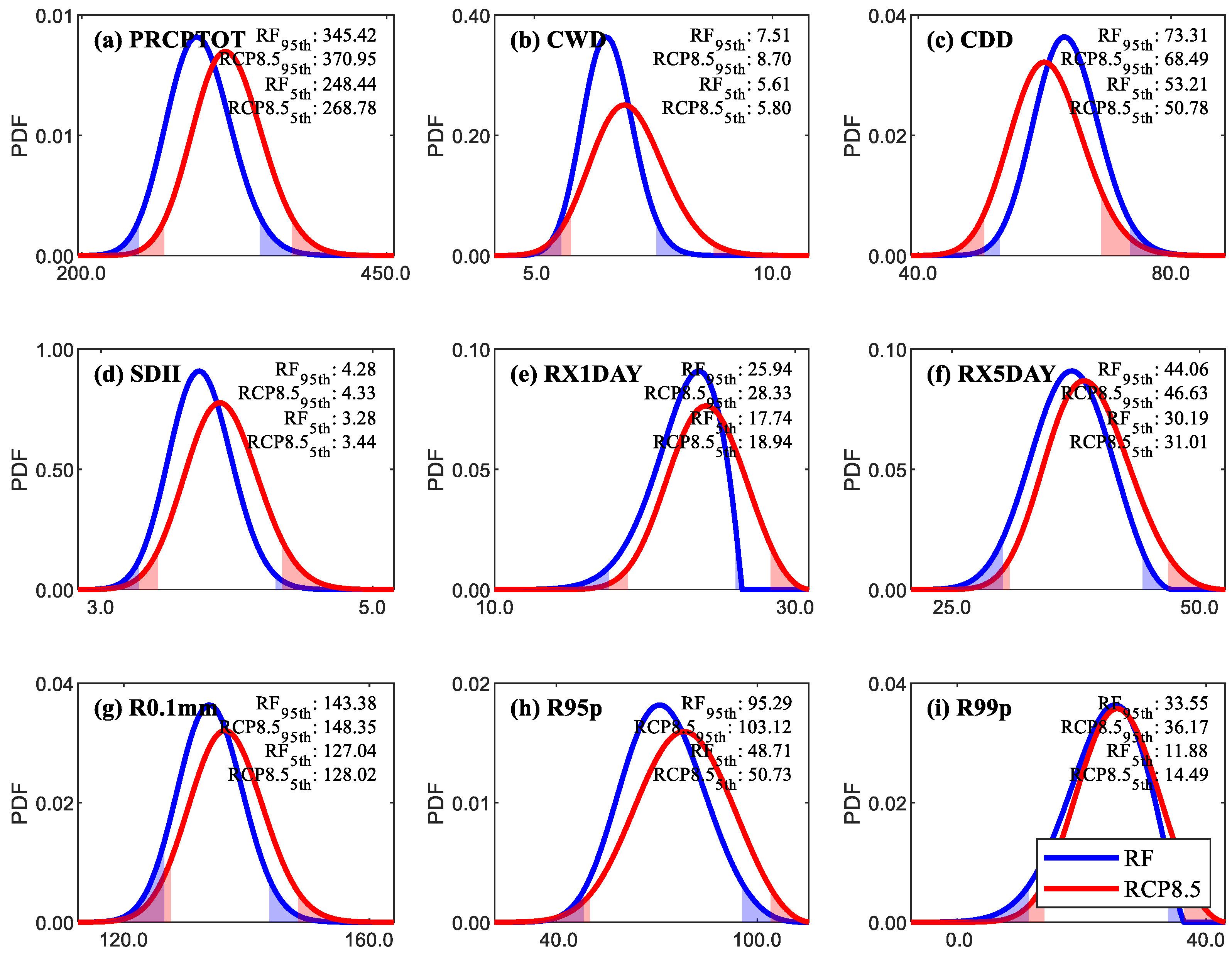 Remotesensing 16 00058 g005