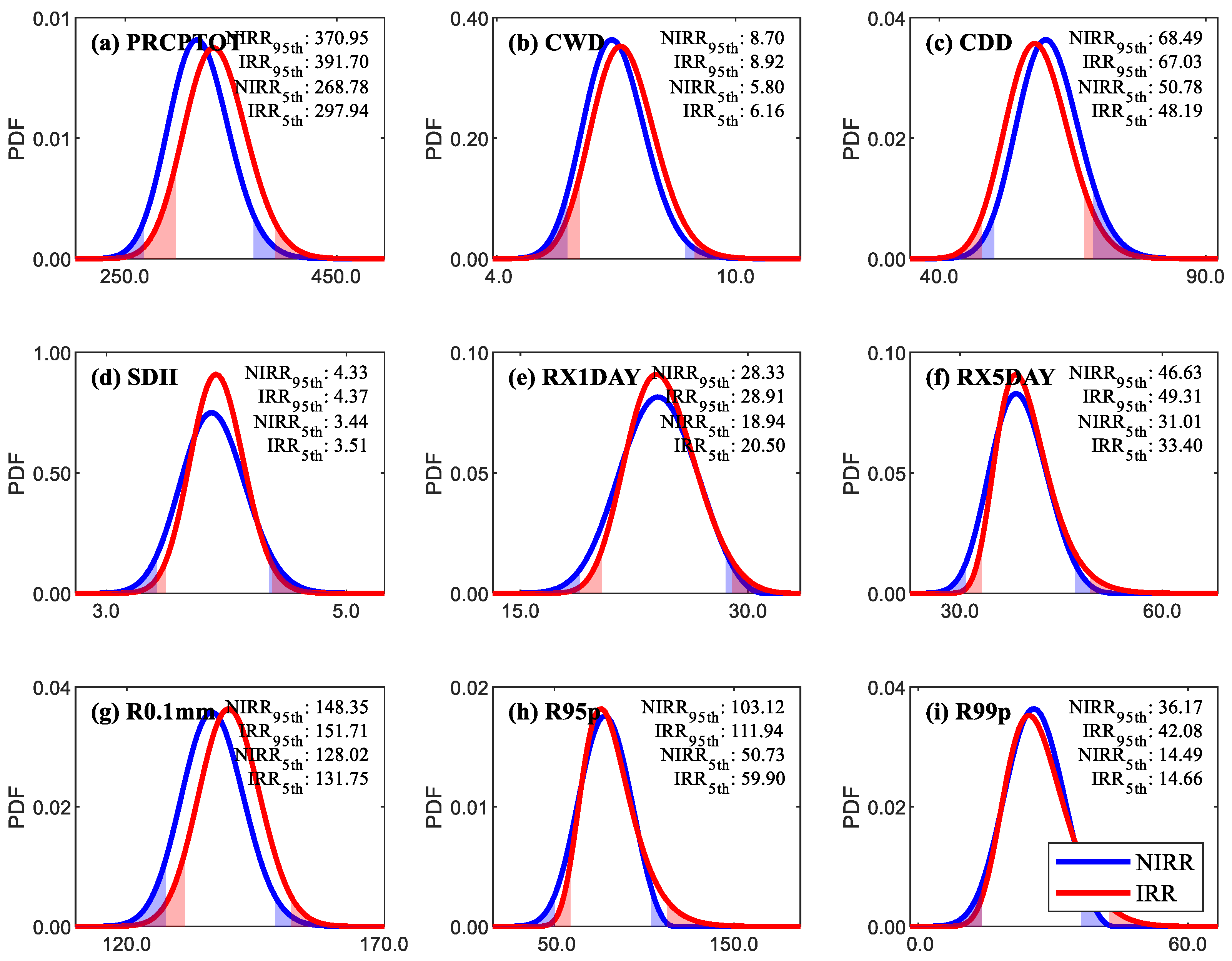 Remotesensing 16 00058 g007