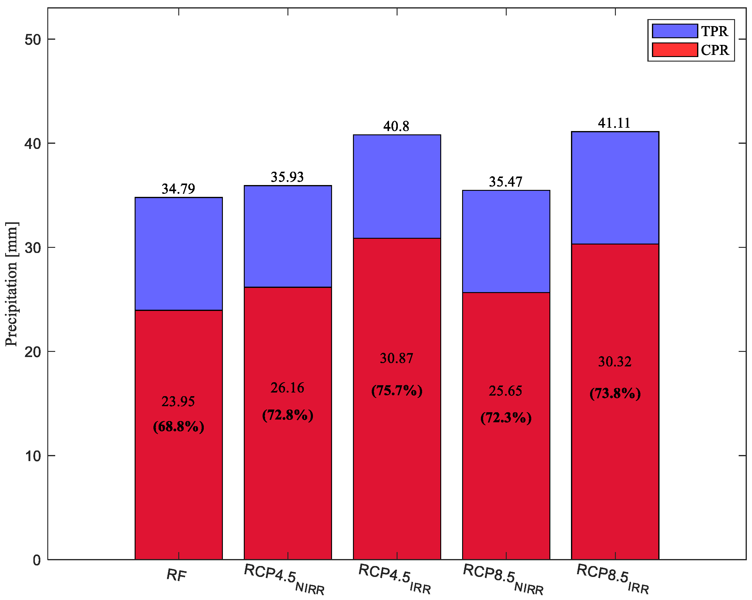 Remotesensing 16 00058 g009