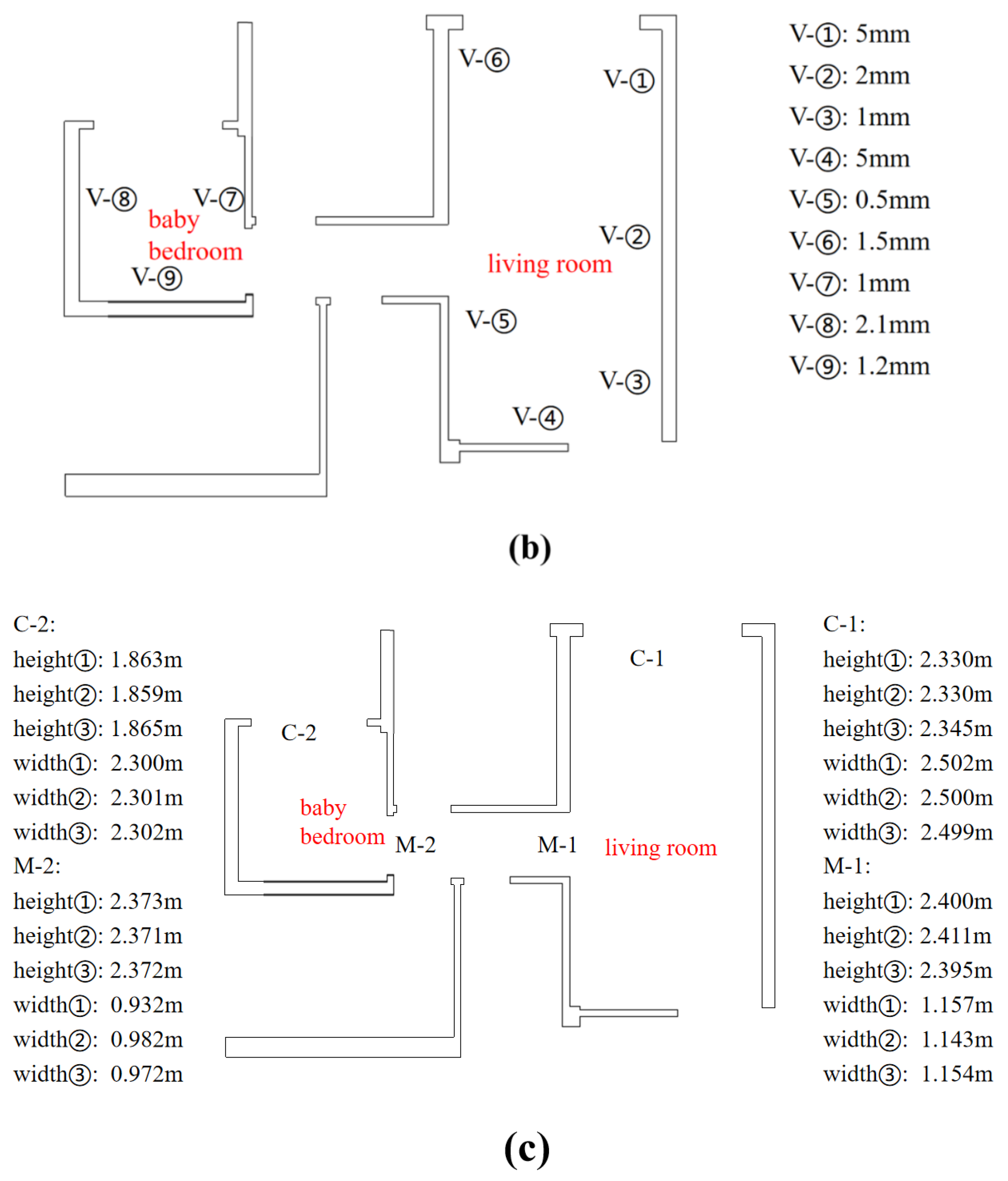 Remotesensing 16 00059 g023b