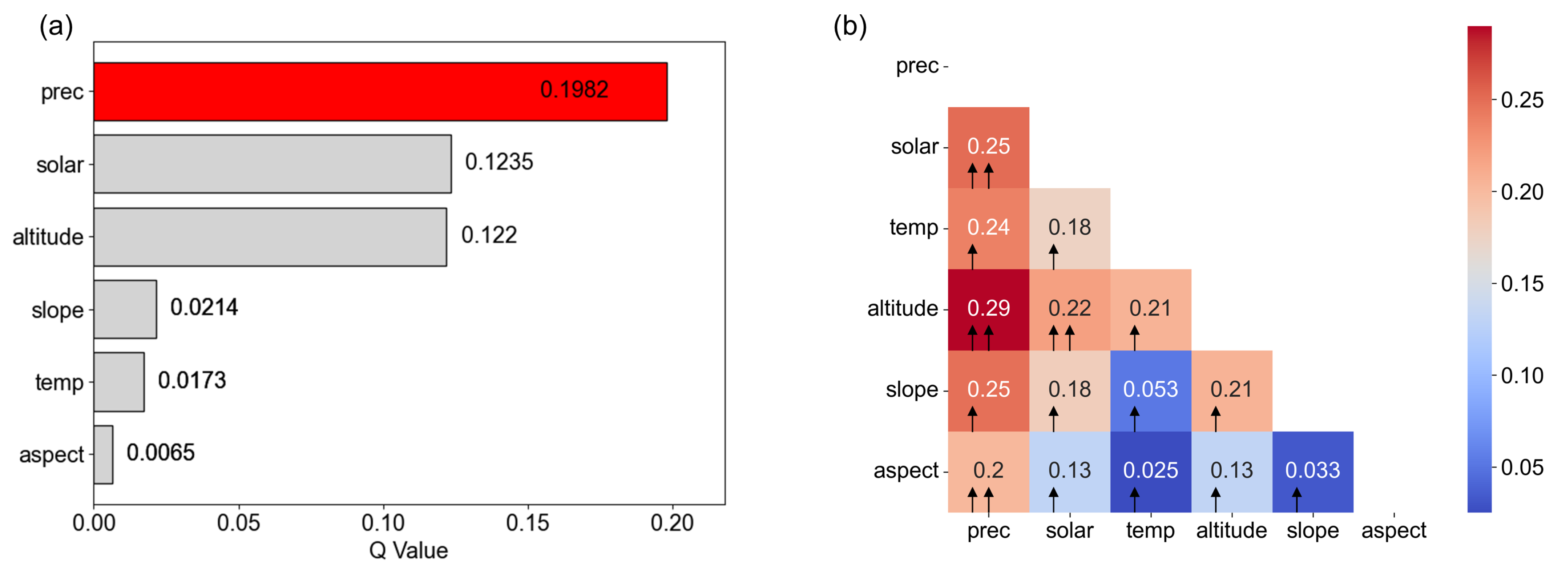 Remotesensing 16 00060 g009