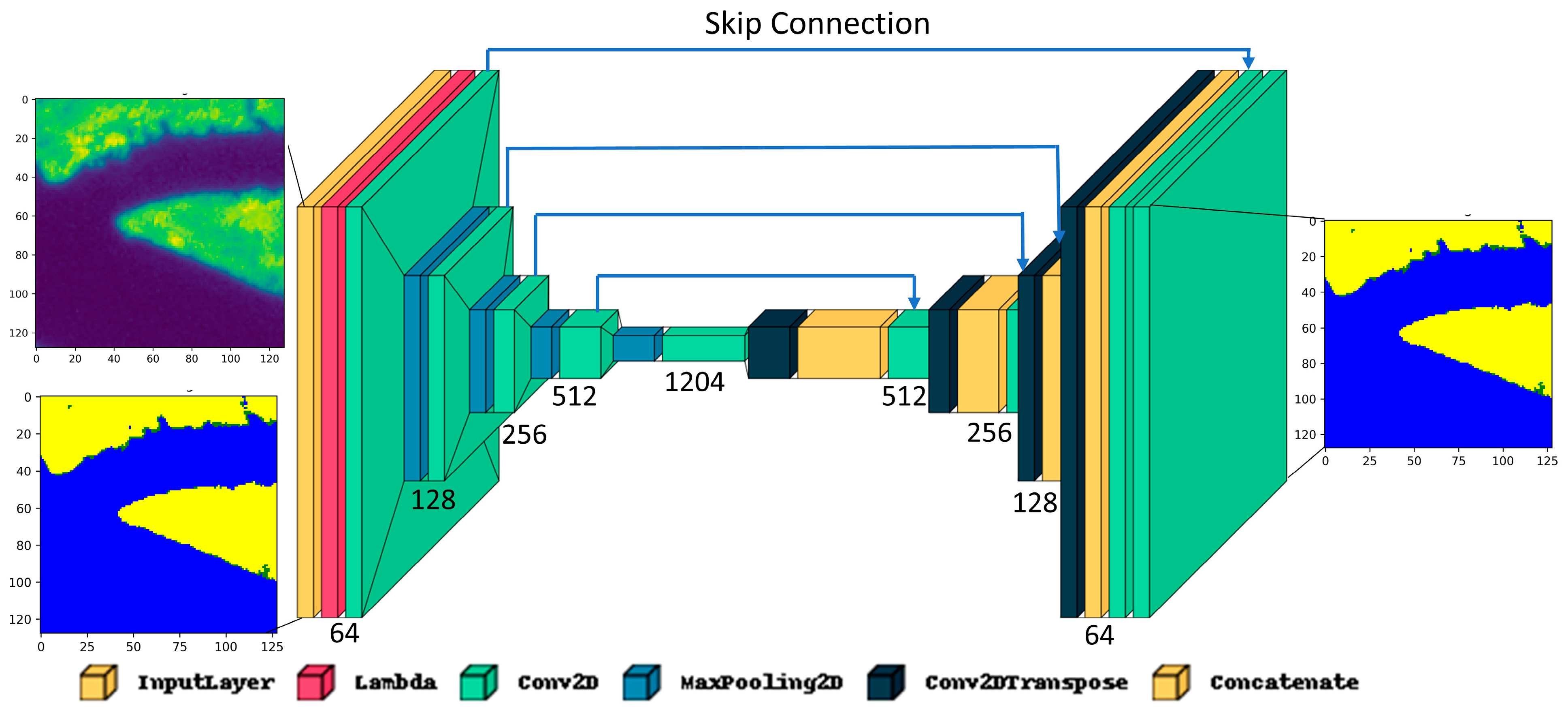 Remotesensing 16 00076 g003