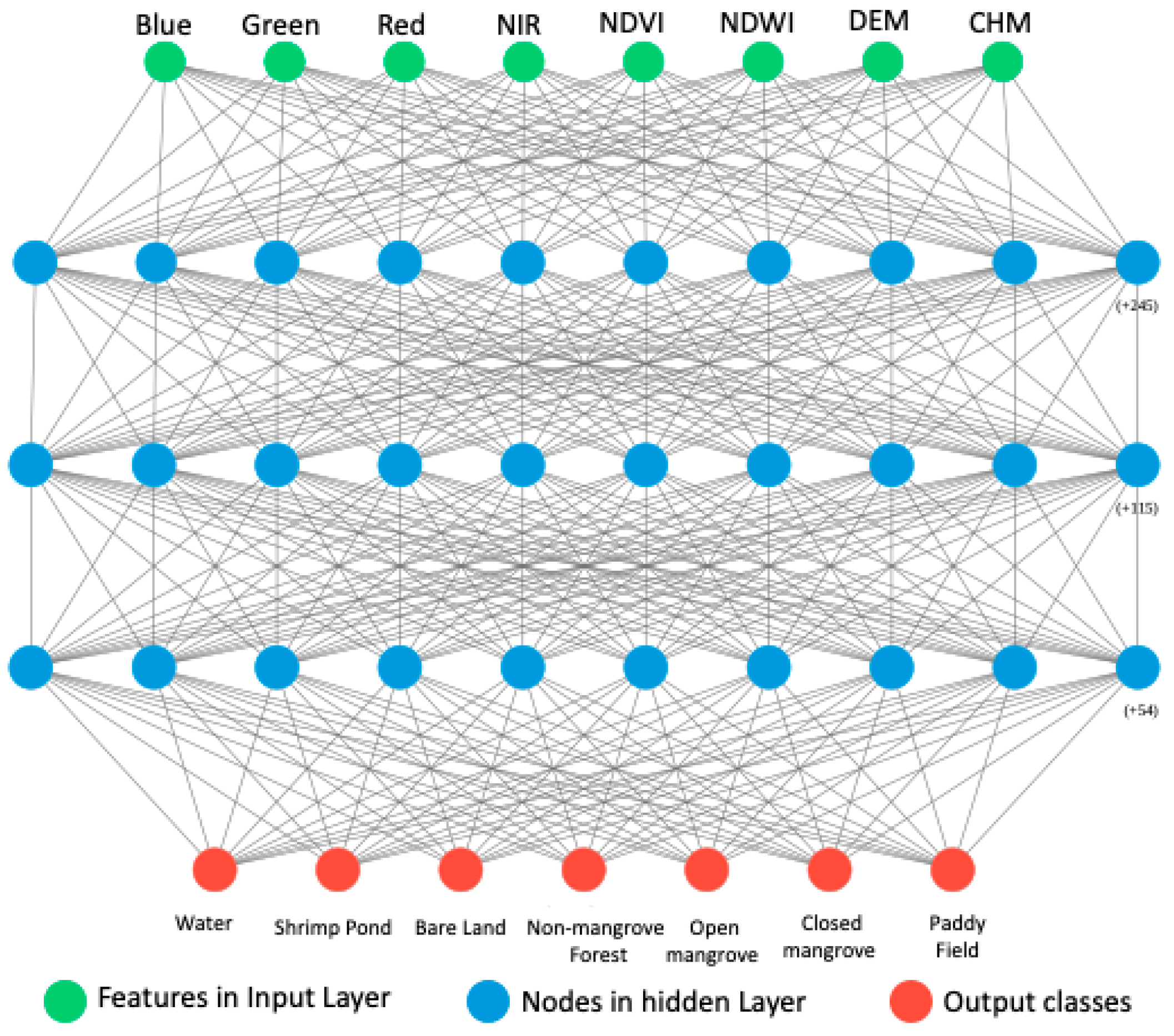 Remotesensing 16 00076 g004