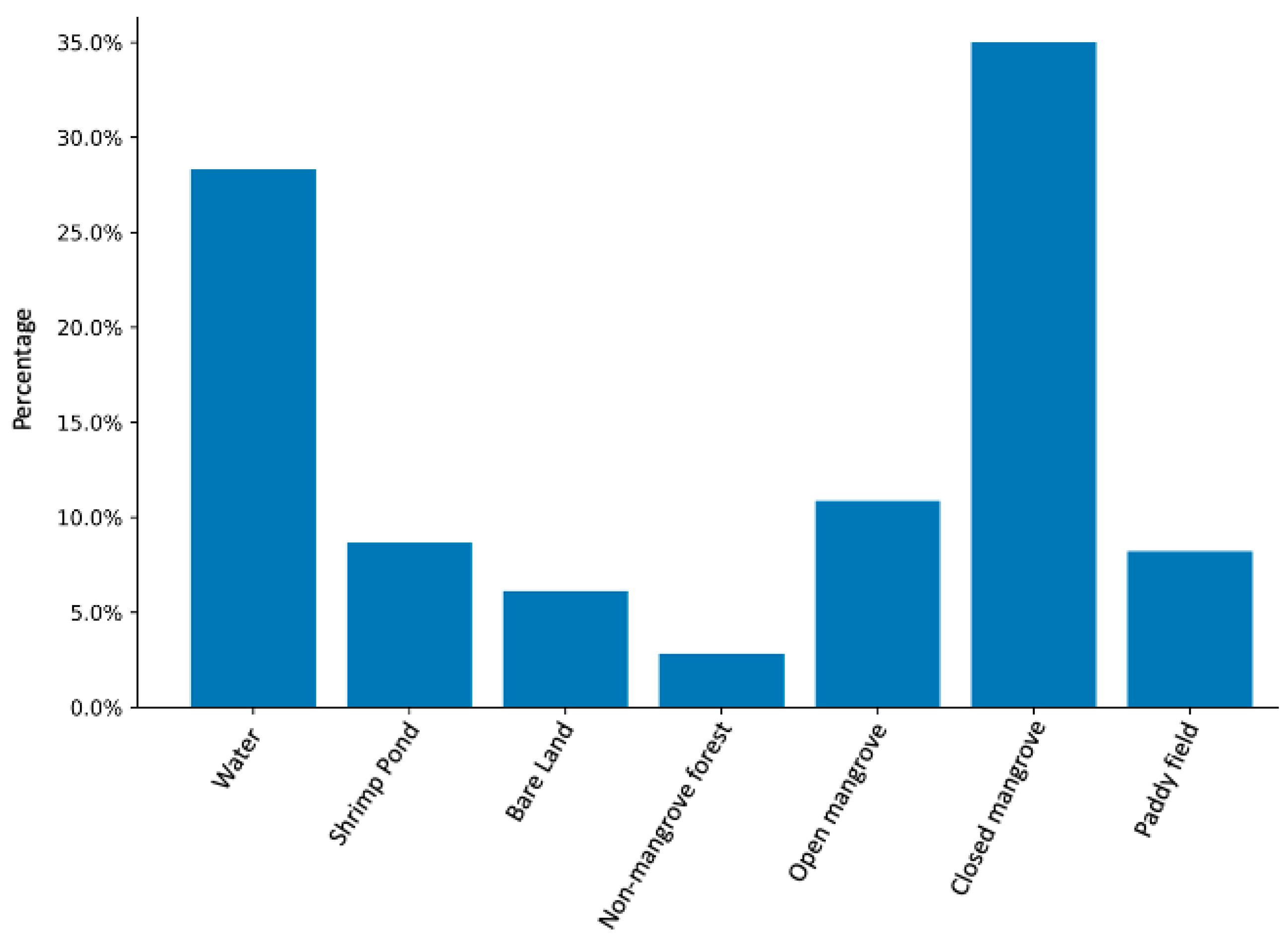 Remotesensing 16 00076 g010
