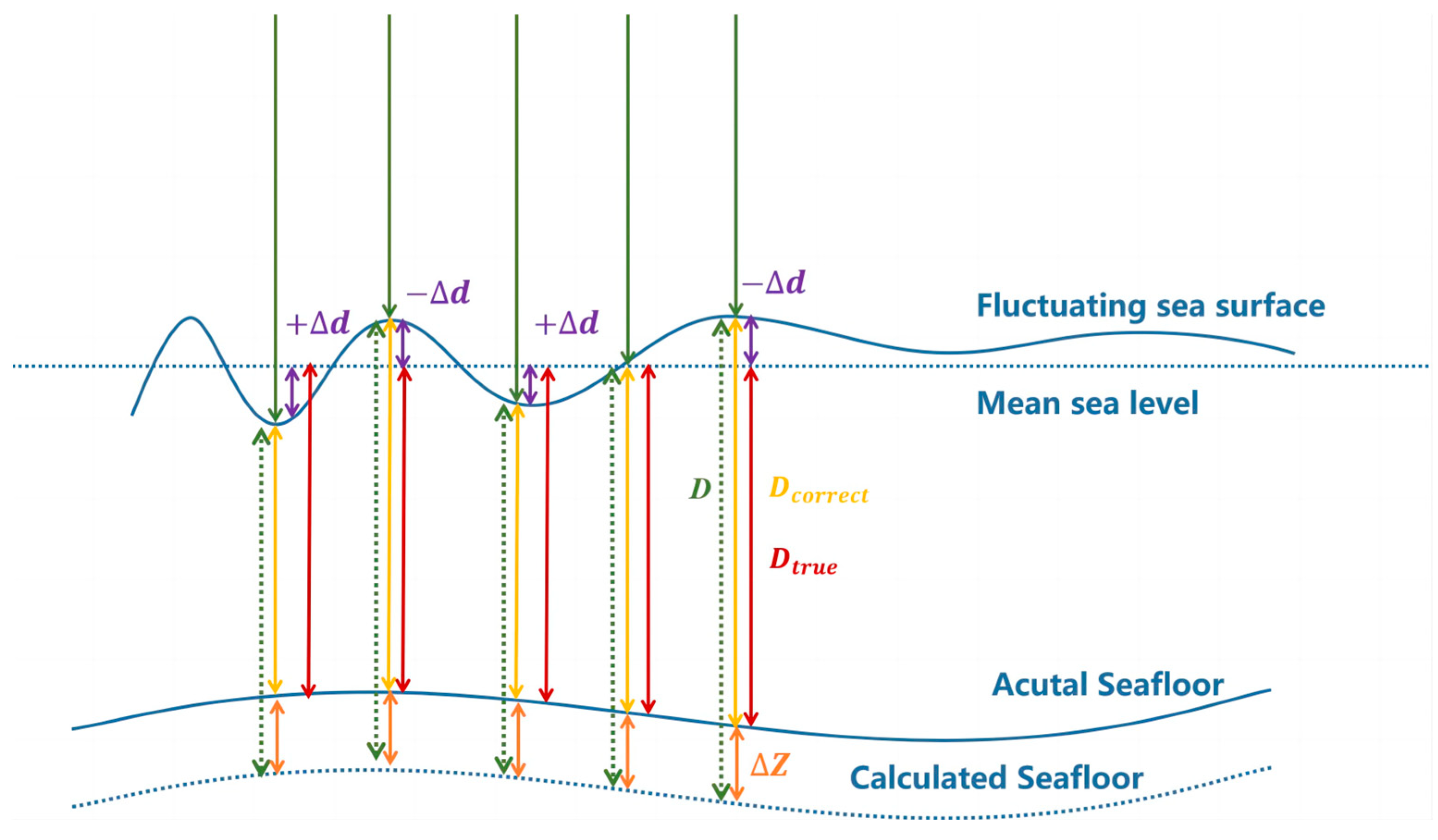 Remotesensing 16 00084 g004