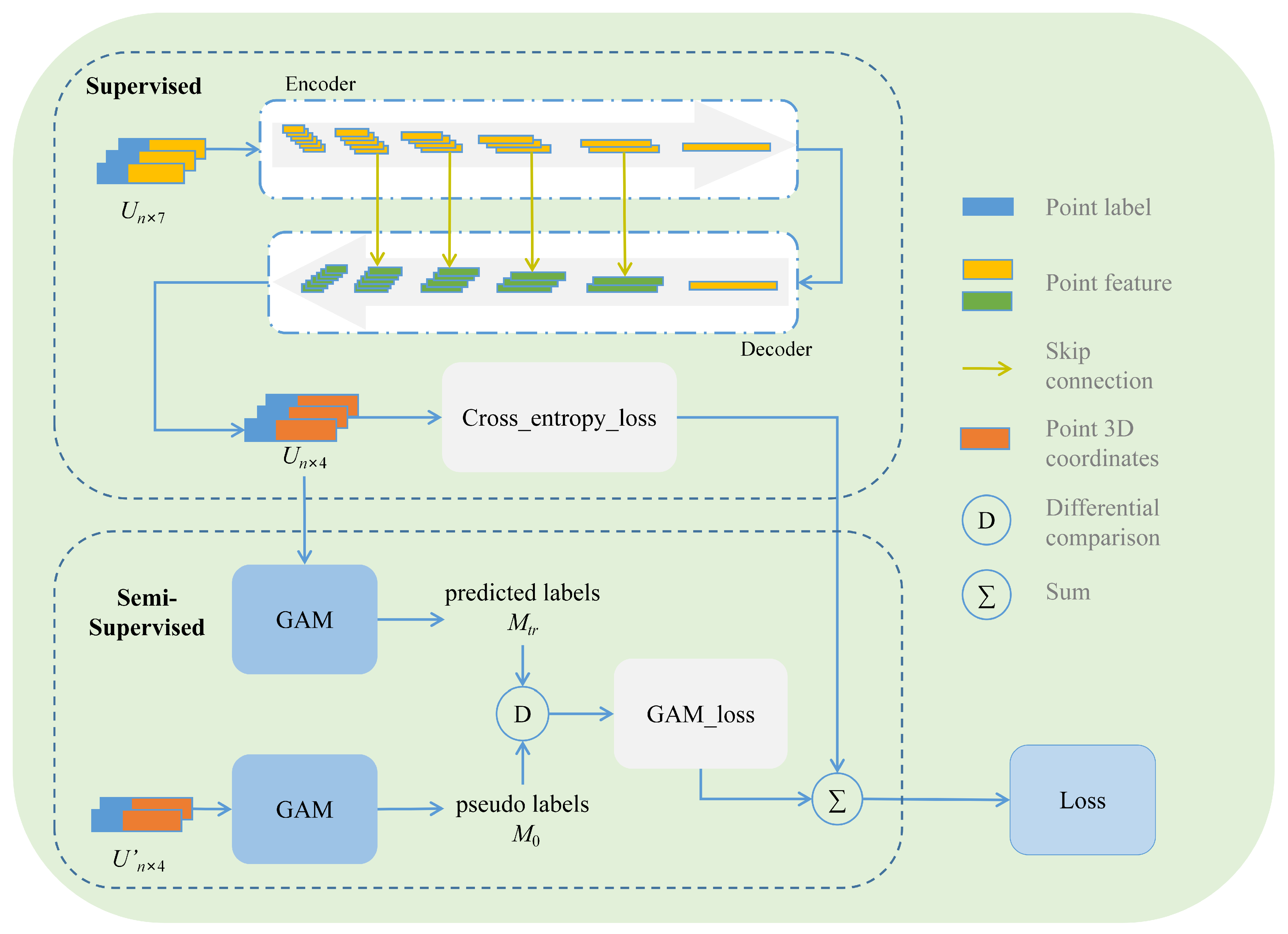 Remotesensing 16 00092 g009