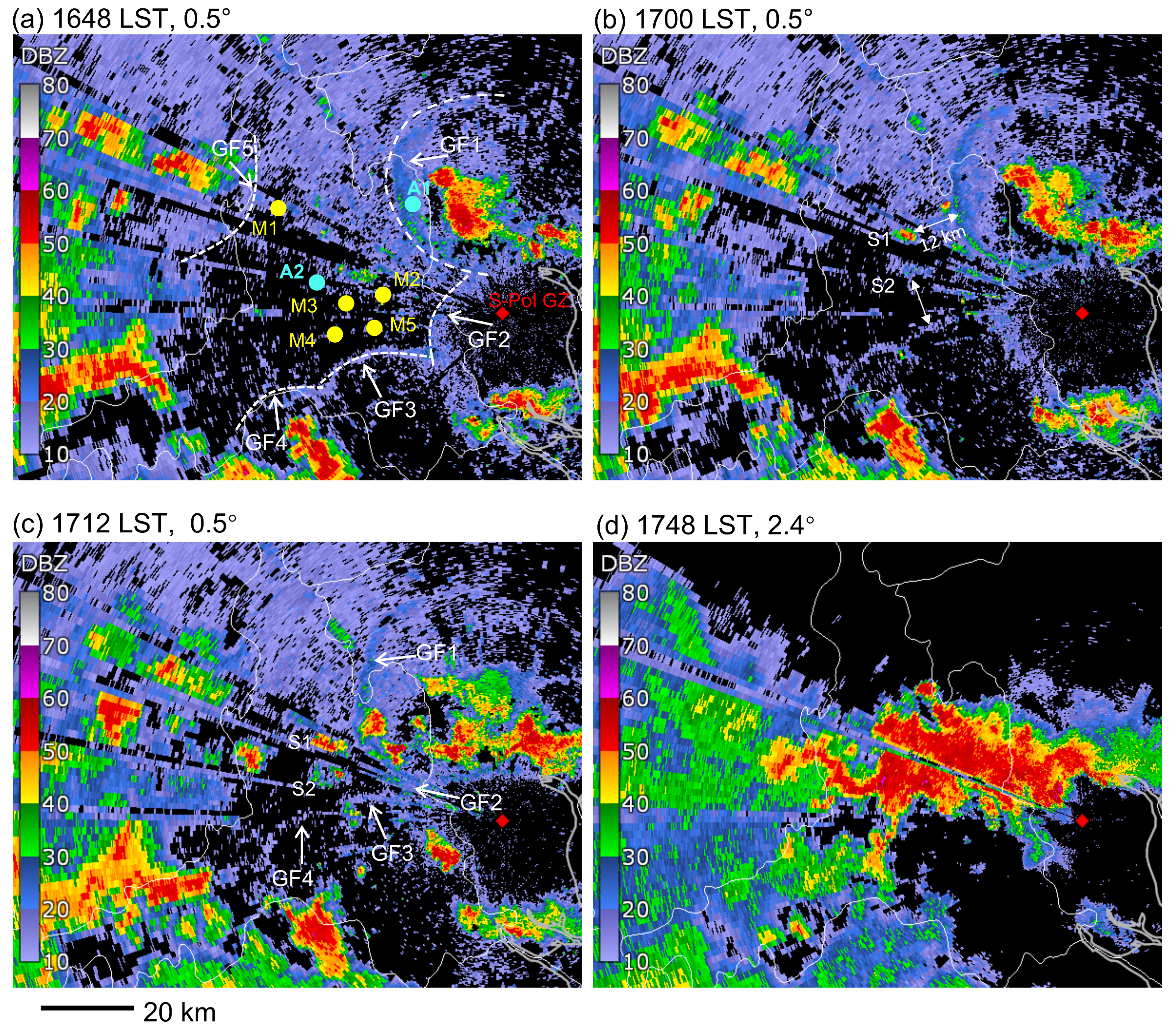 Remotesensing 16 00101 g004 Remotesensing 16 00101 g004