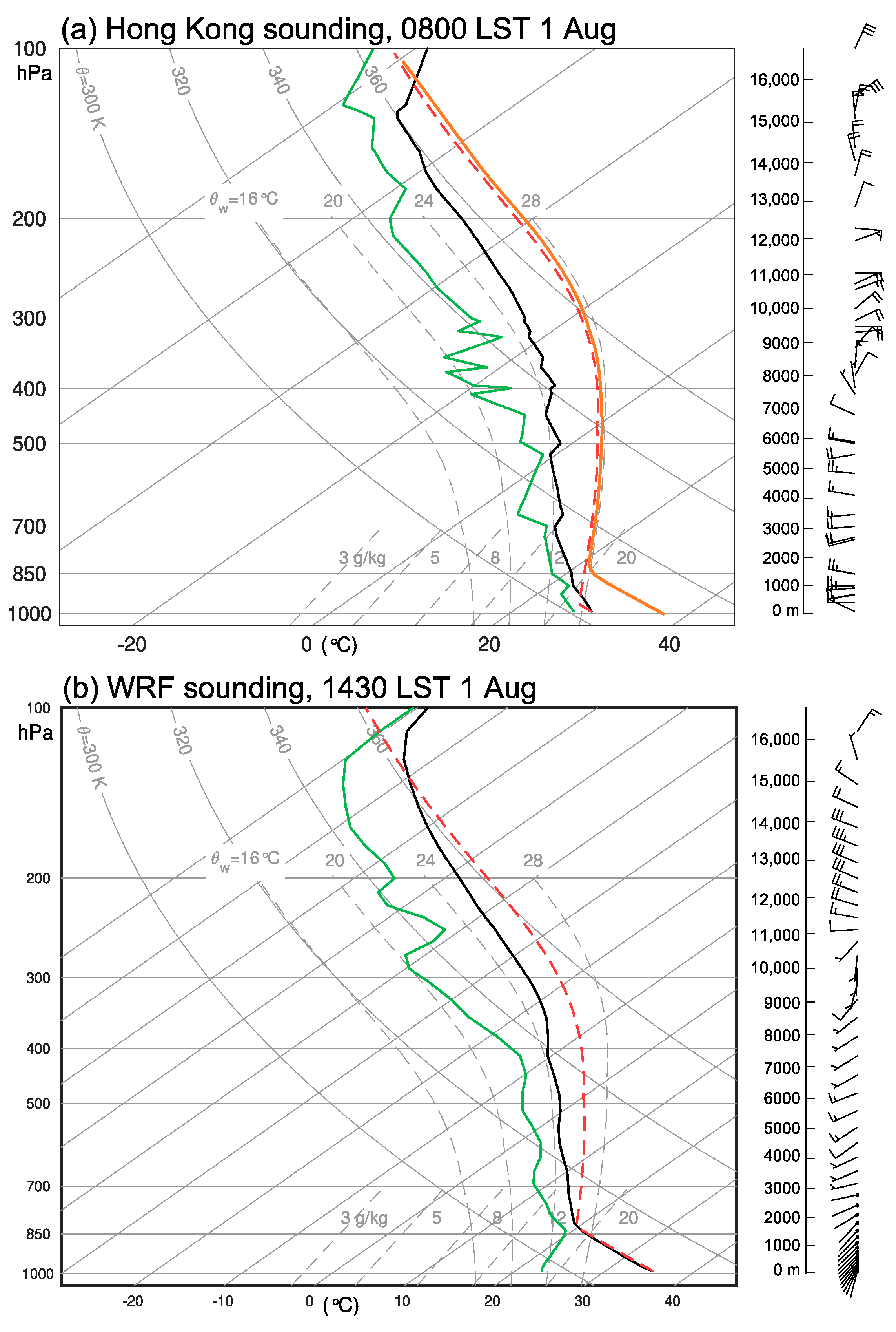 Remotesensing 16 00101 g006 Remotesensing 16 00101 g006